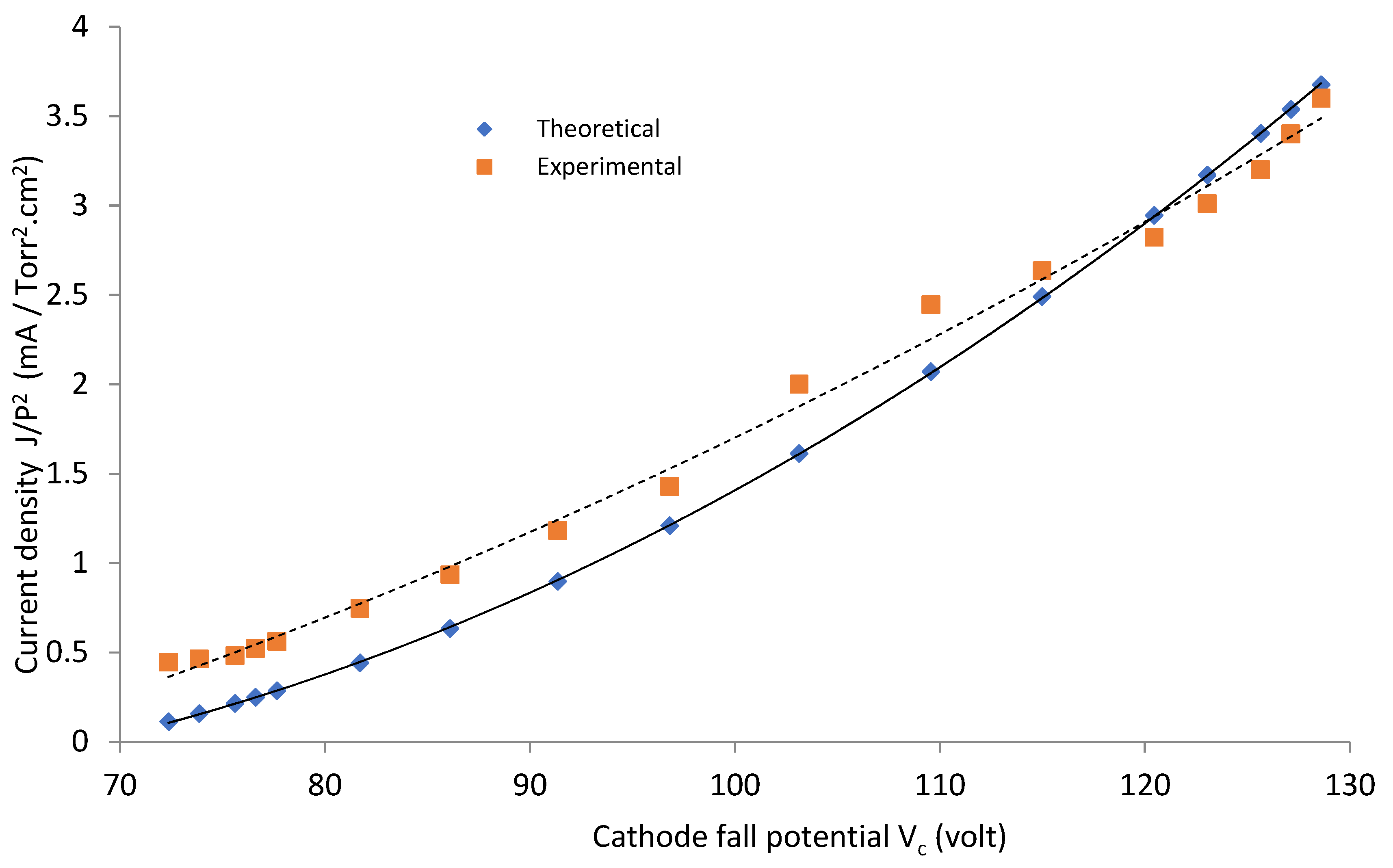 Materials 14 04329 g006