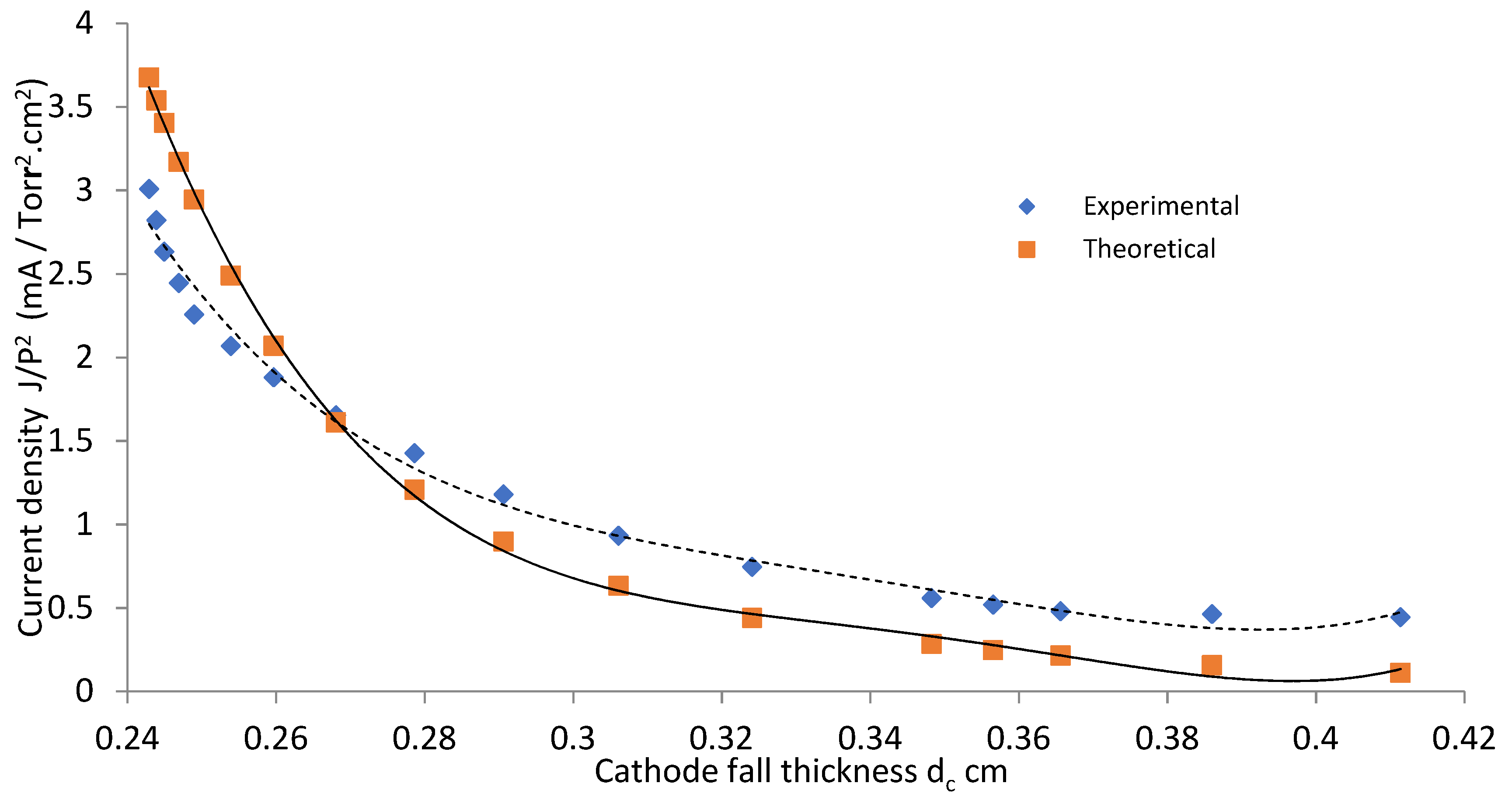 Materials 14 04329 g008