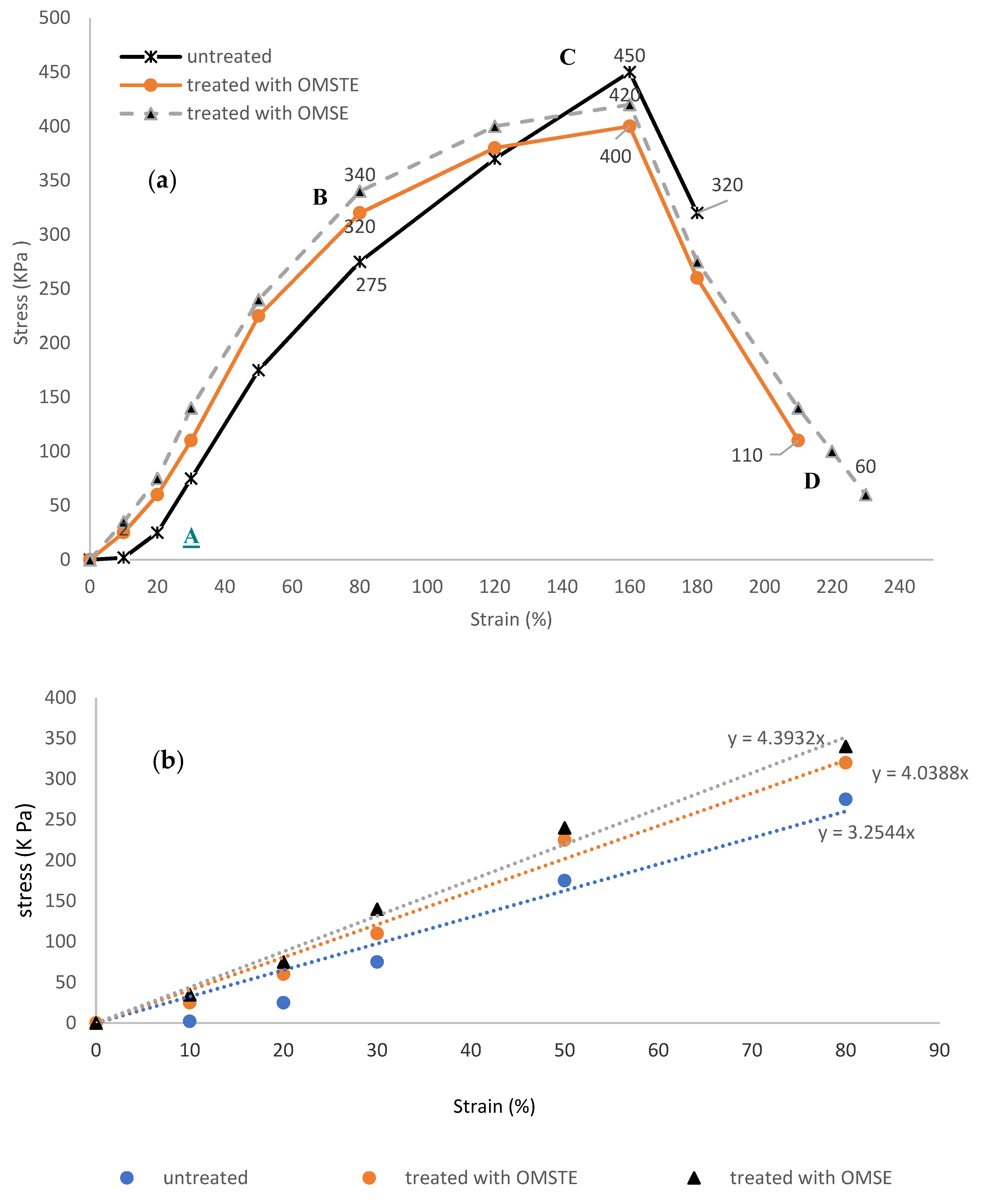 Materials 14 04329 g012