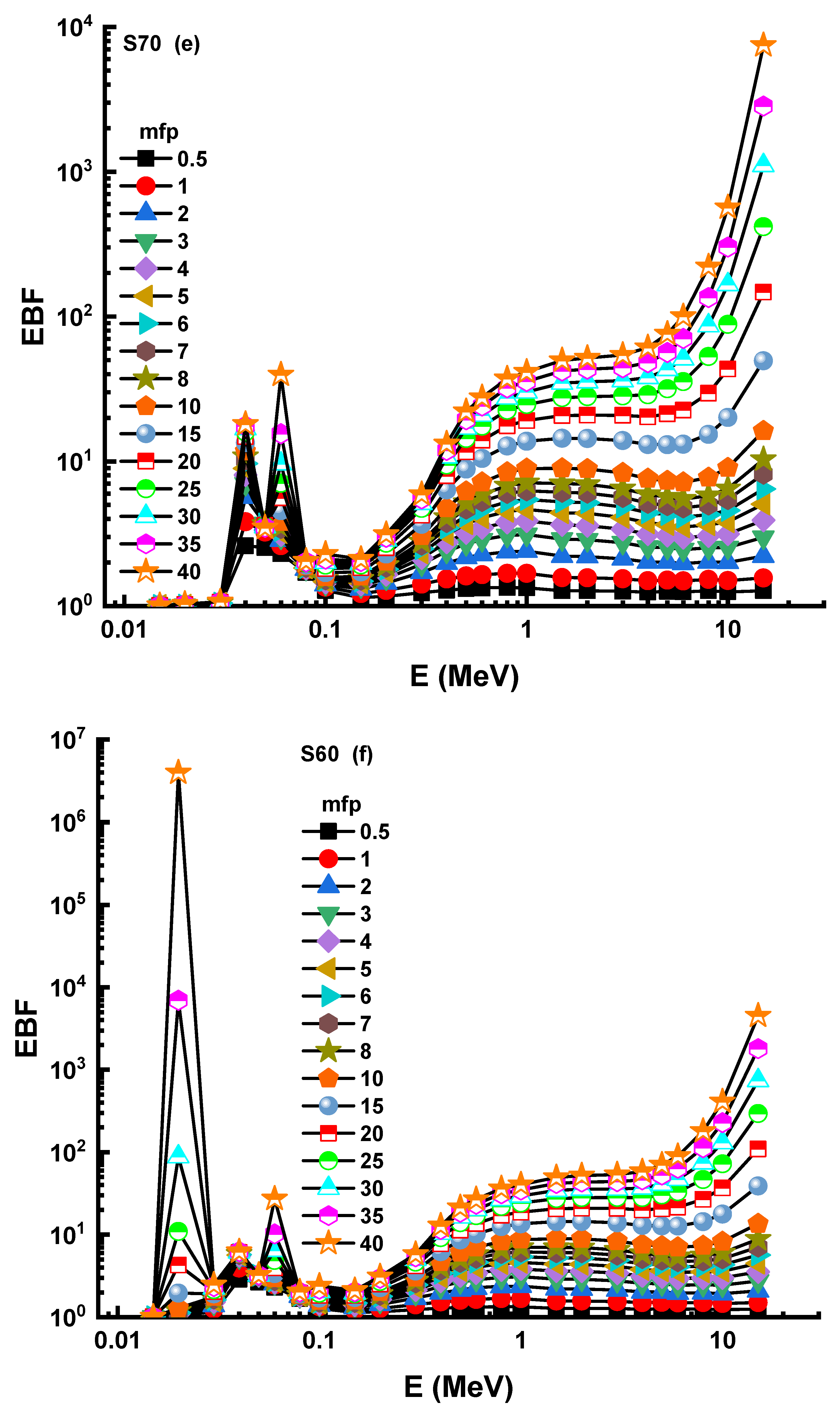 Materials 14 04330 g008c