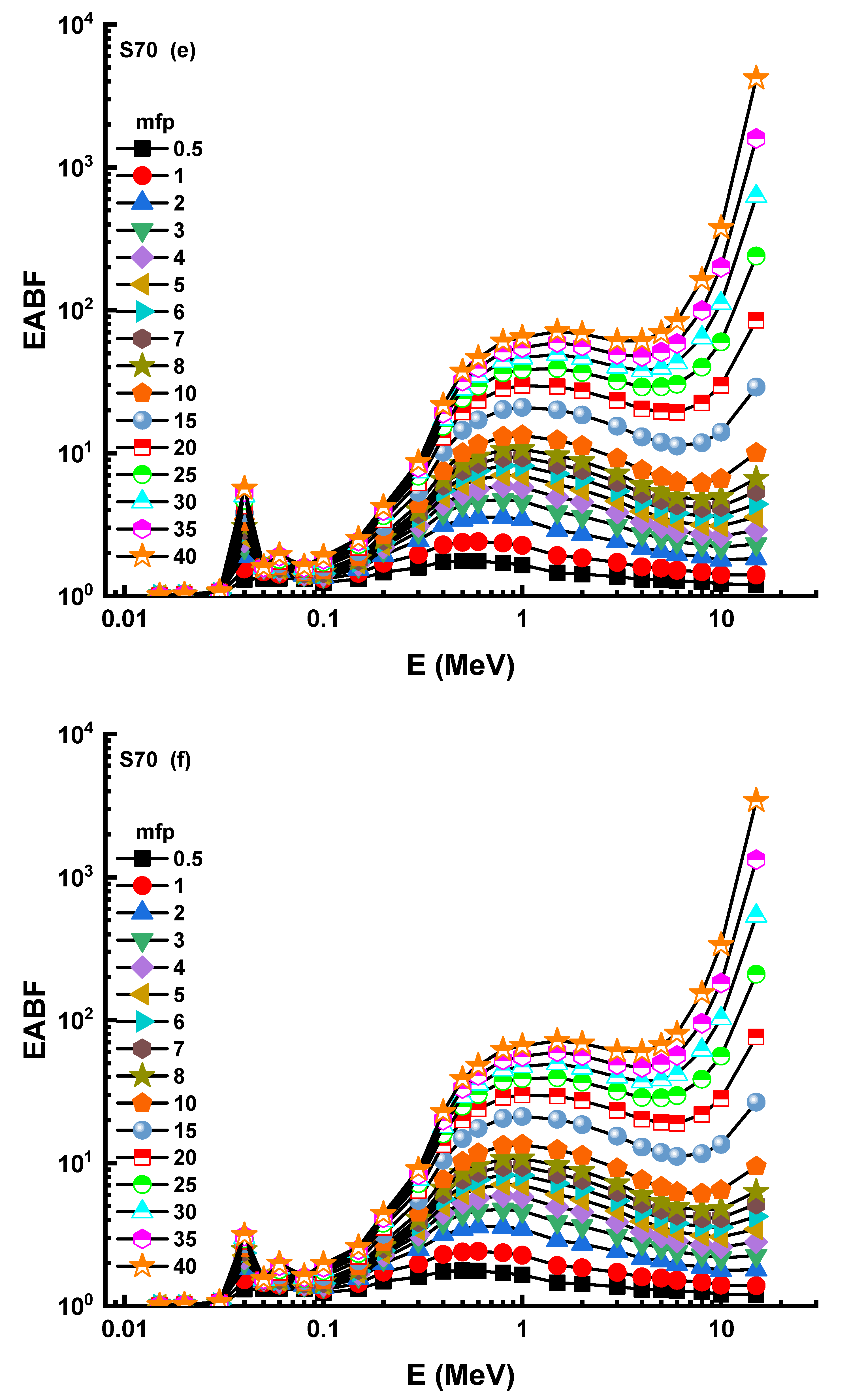 Materials 14 04330 g009c
