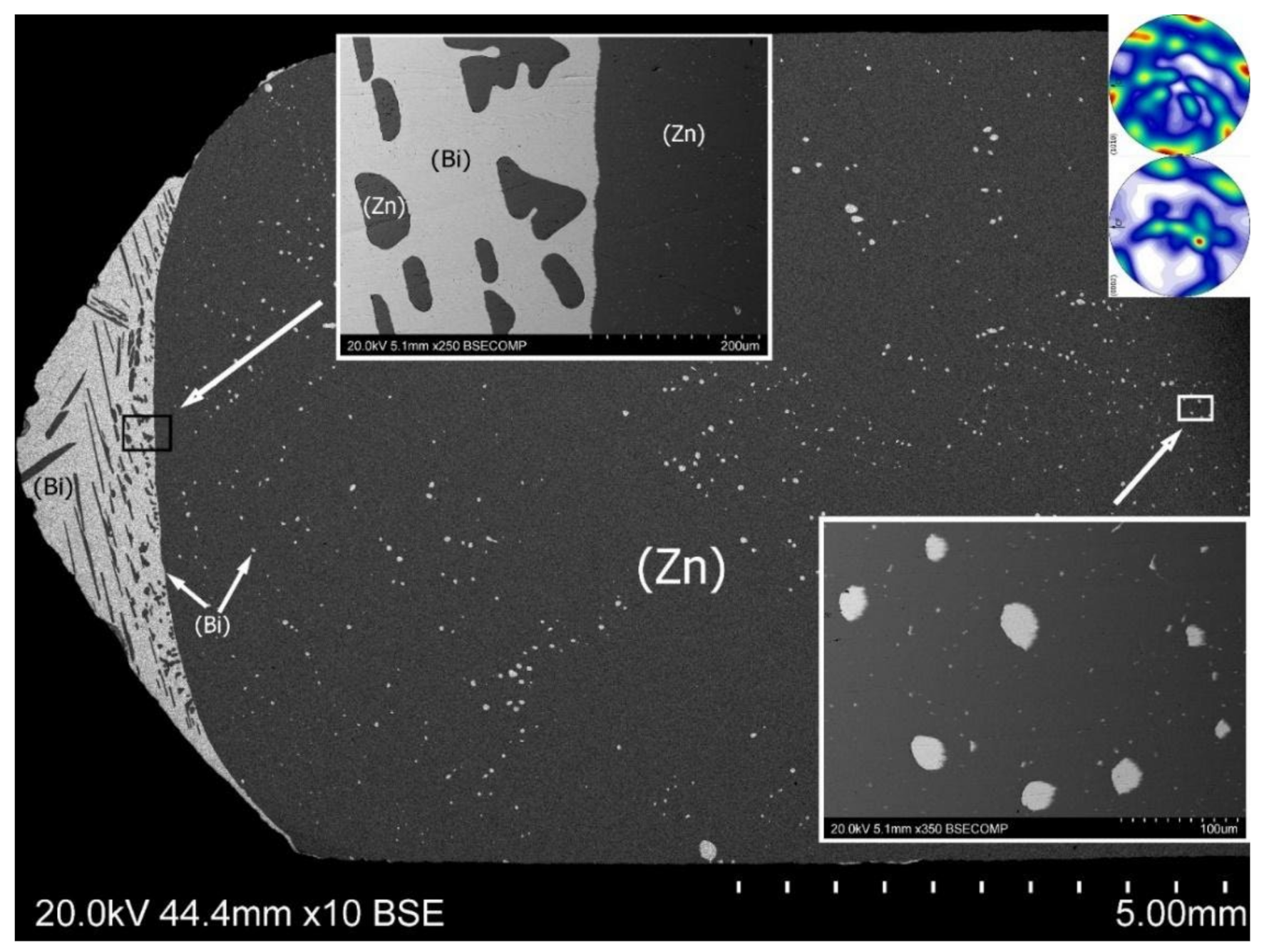 Materials 14 04341 g004