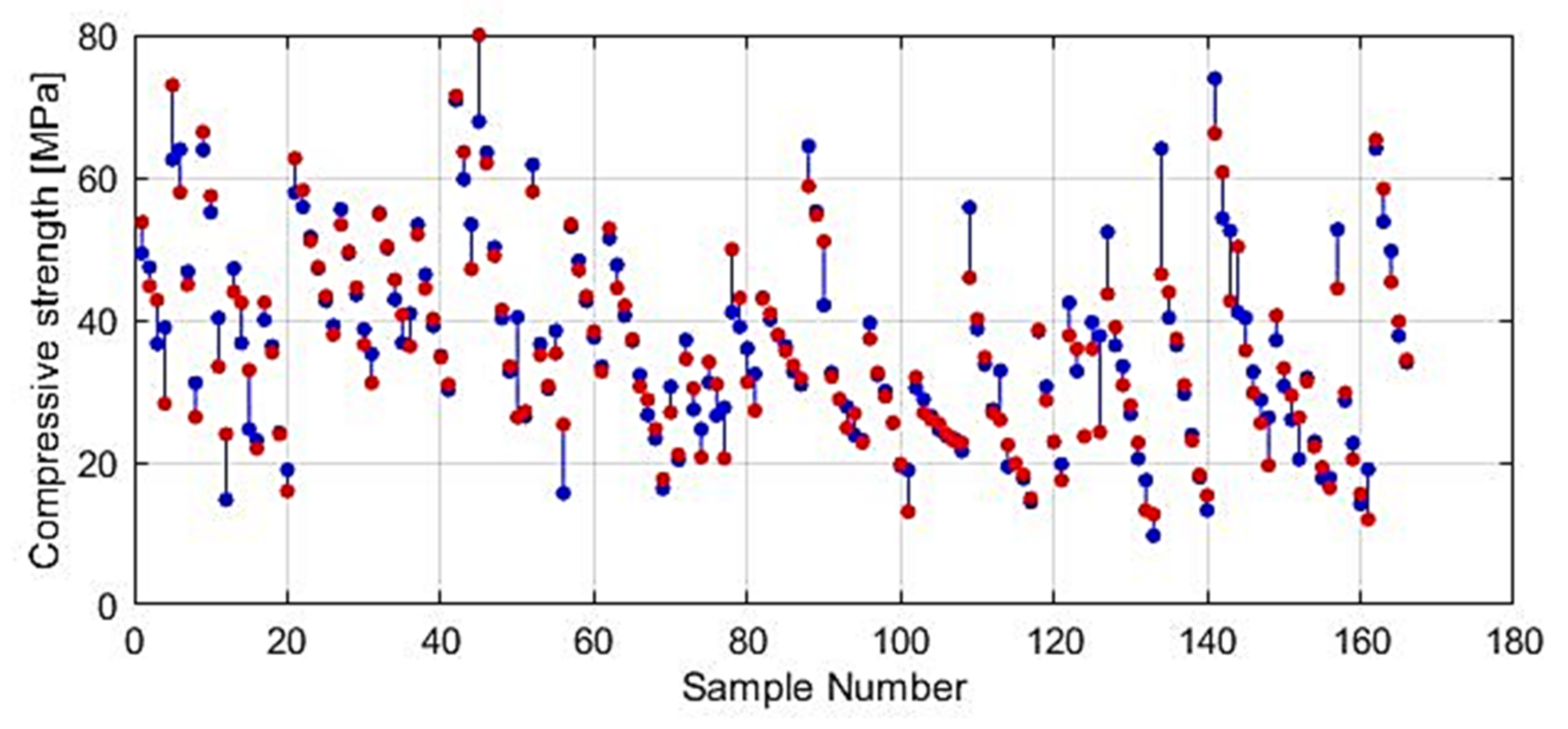 Materials 14 04346 g018
