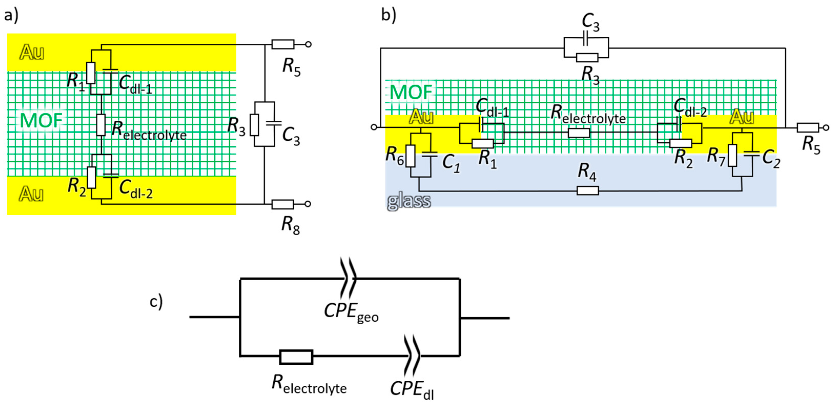 Materials 14 04352 g001