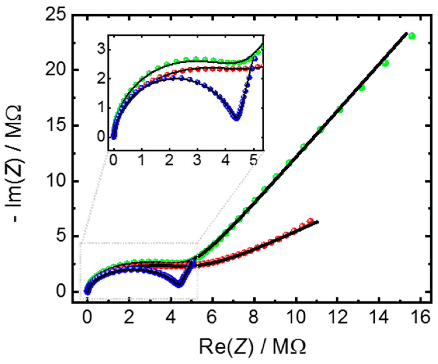 Materials 14 04352 g005