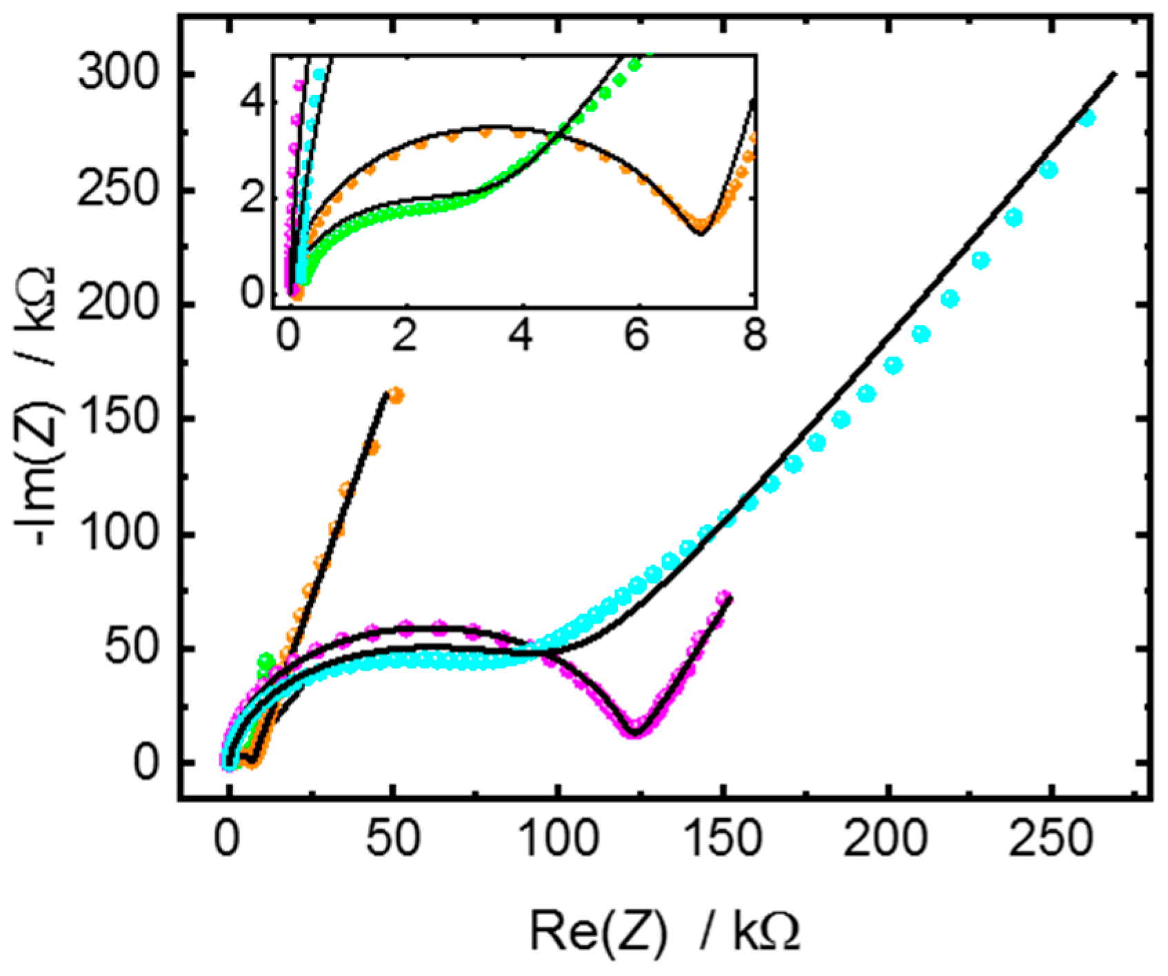 Materials 14 04352 g0a1