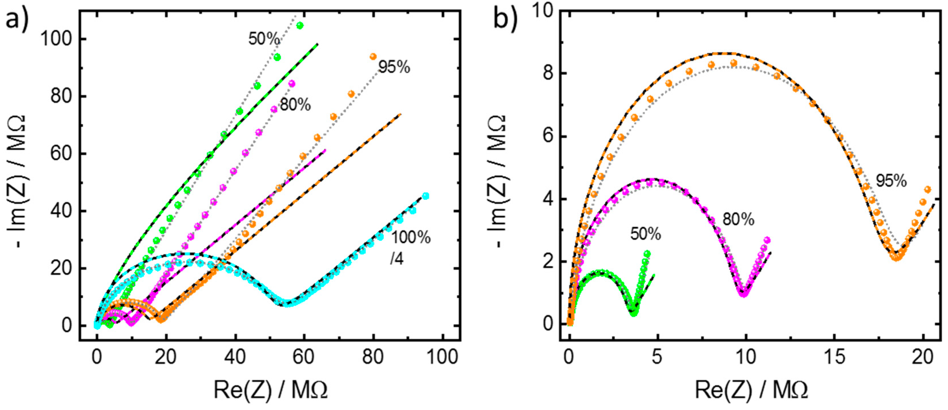 Materials 14 04352 g0a3