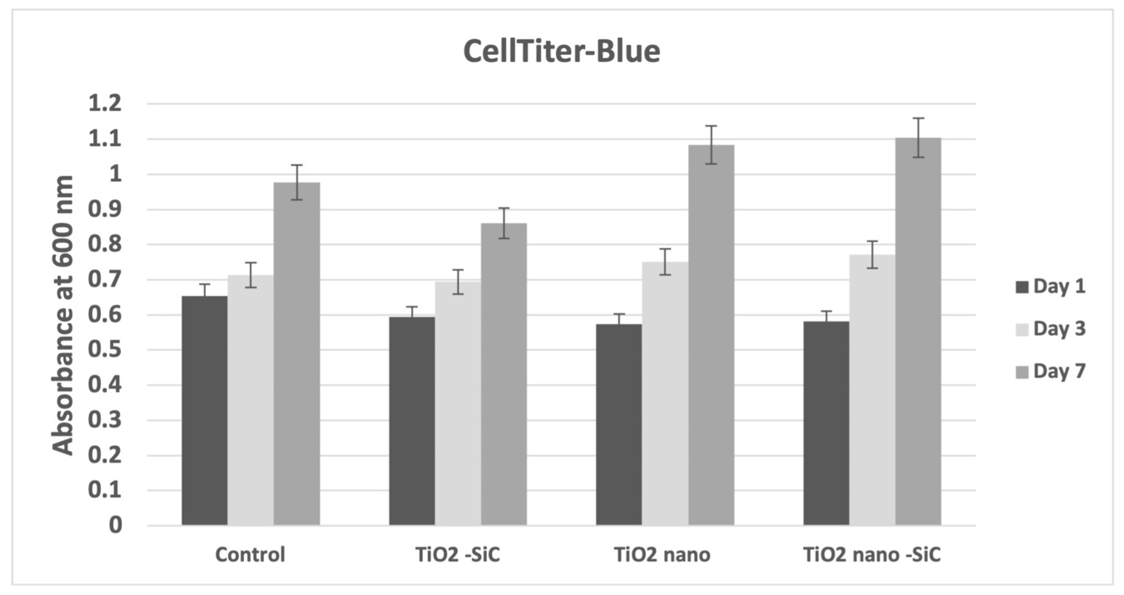 Materials 14 04357 g002