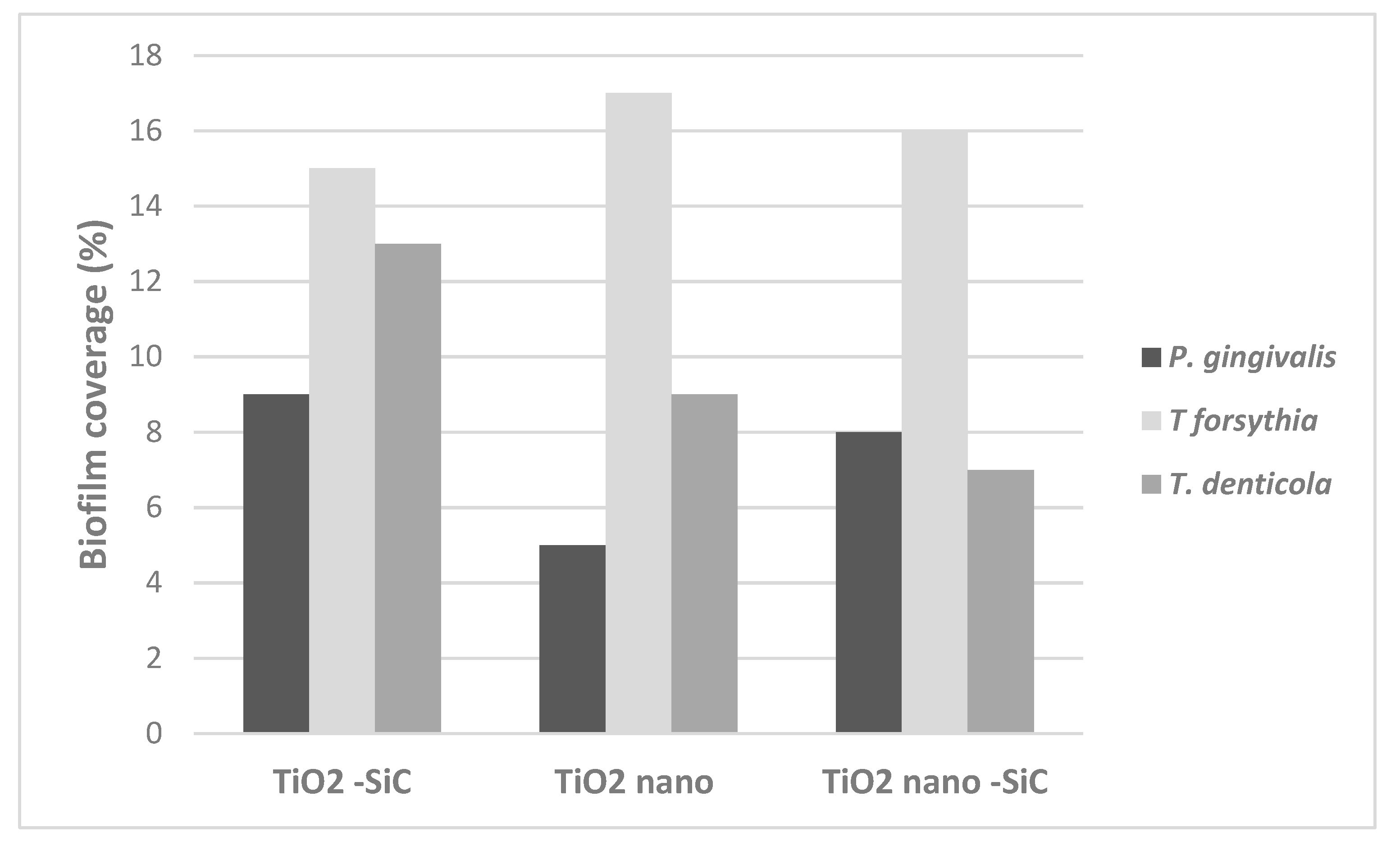 Materials 14 04357 g006