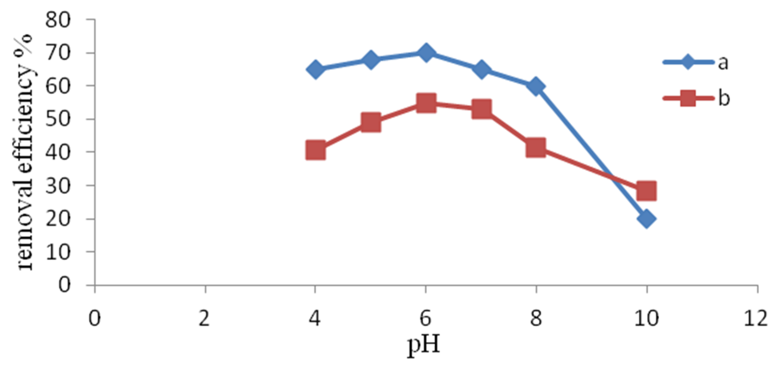 Materials 14 04359 g002