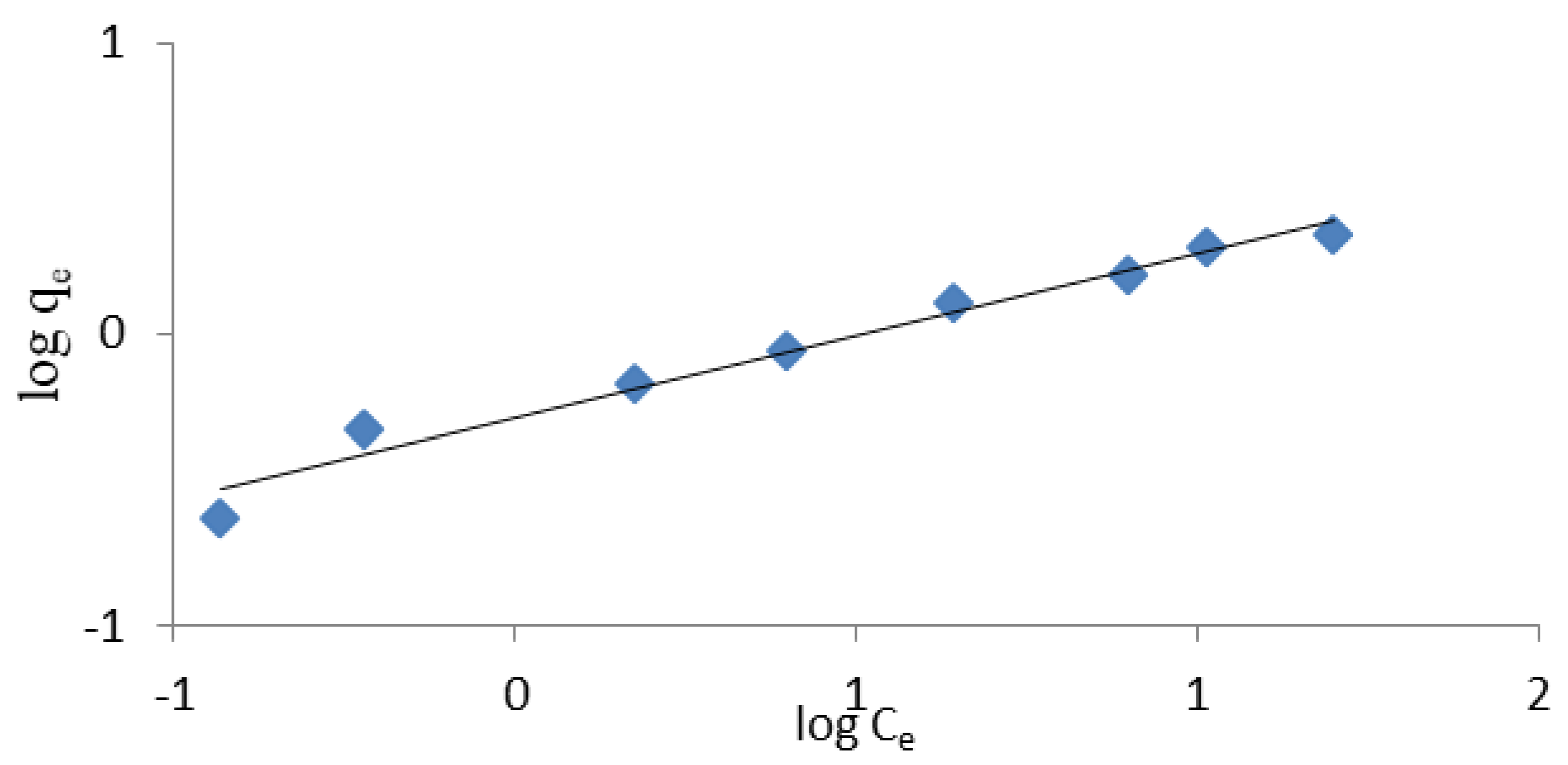 Materials 14 04359 g003