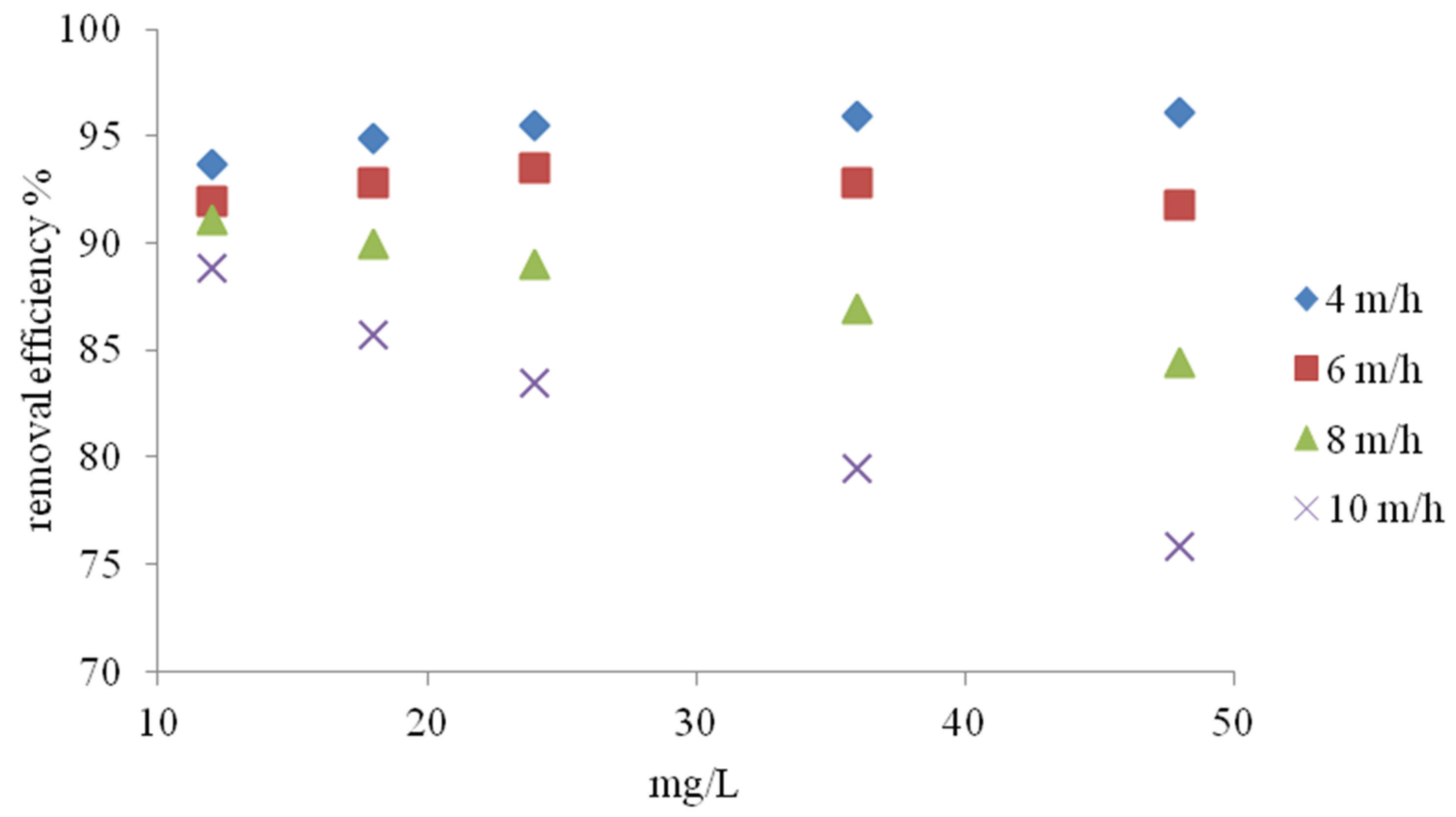 Materials 14 04359 g011