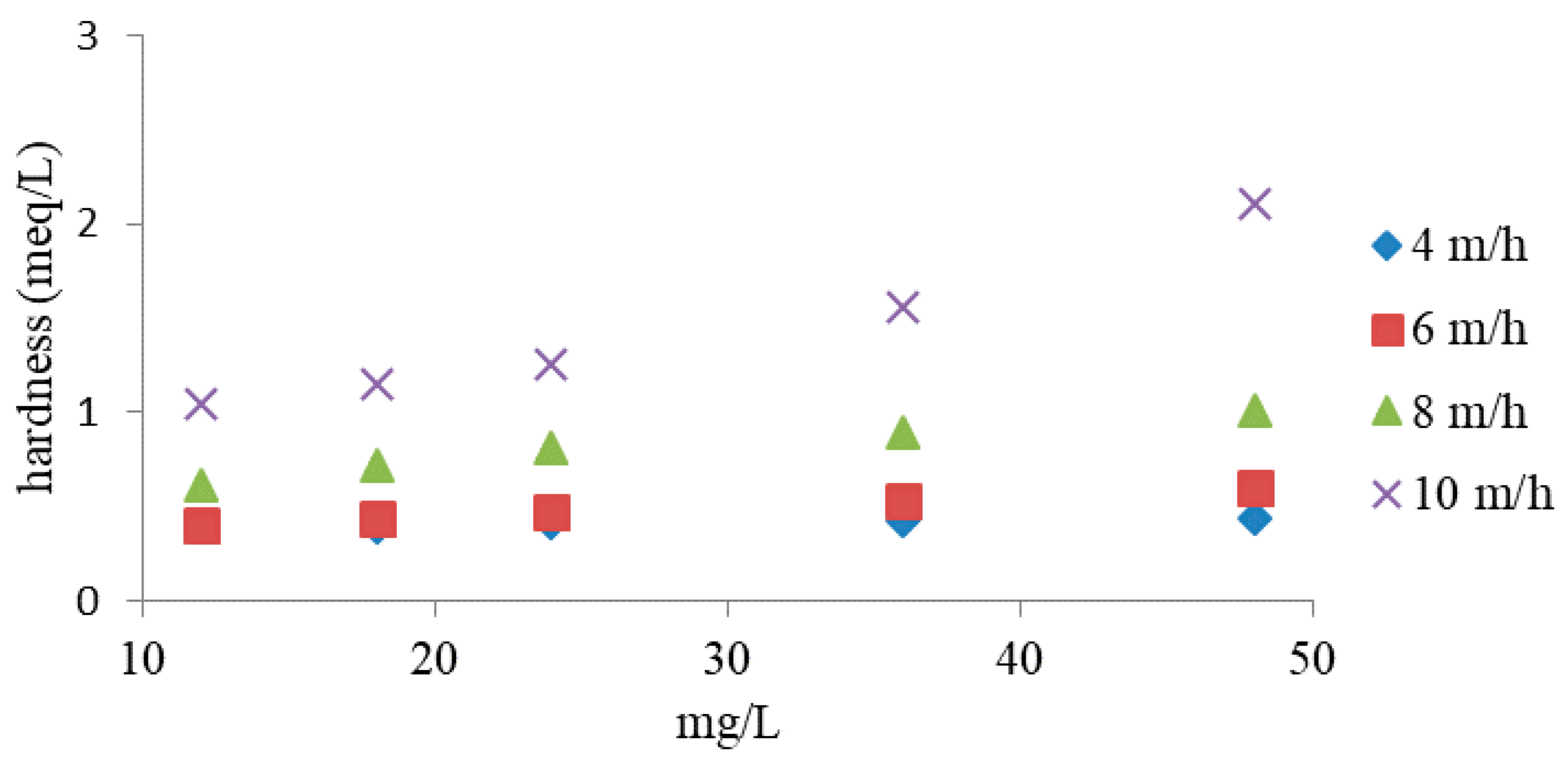 Materials 14 04359 g012