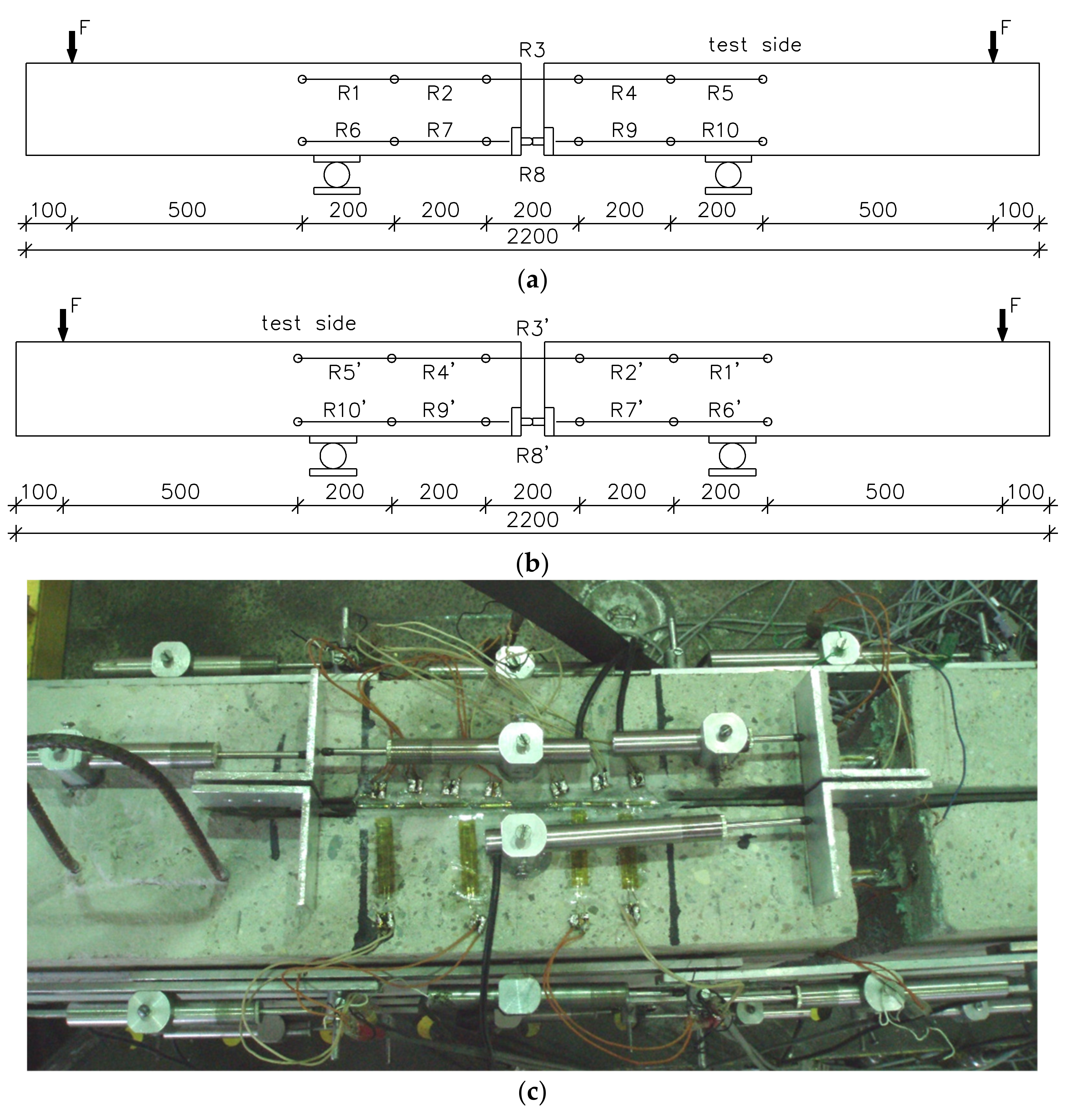 Materials 14 04362 g003
