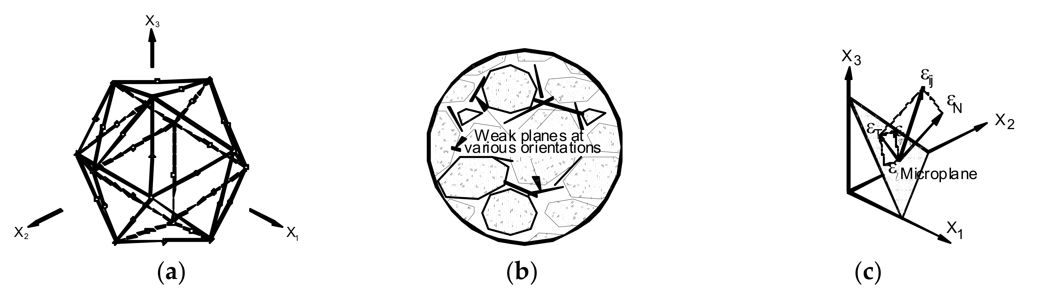 Materials 14 04362 g007