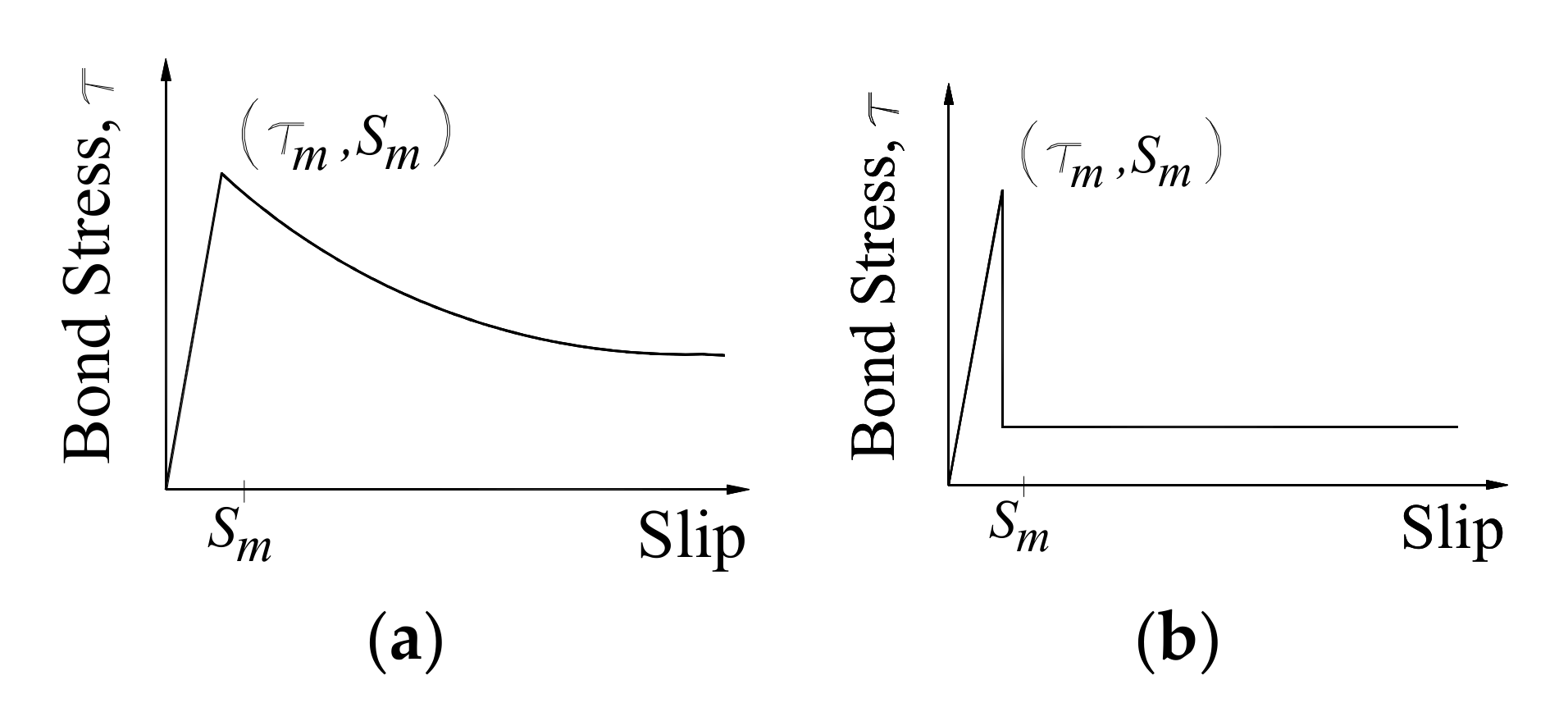 Materials 14 04362 g009