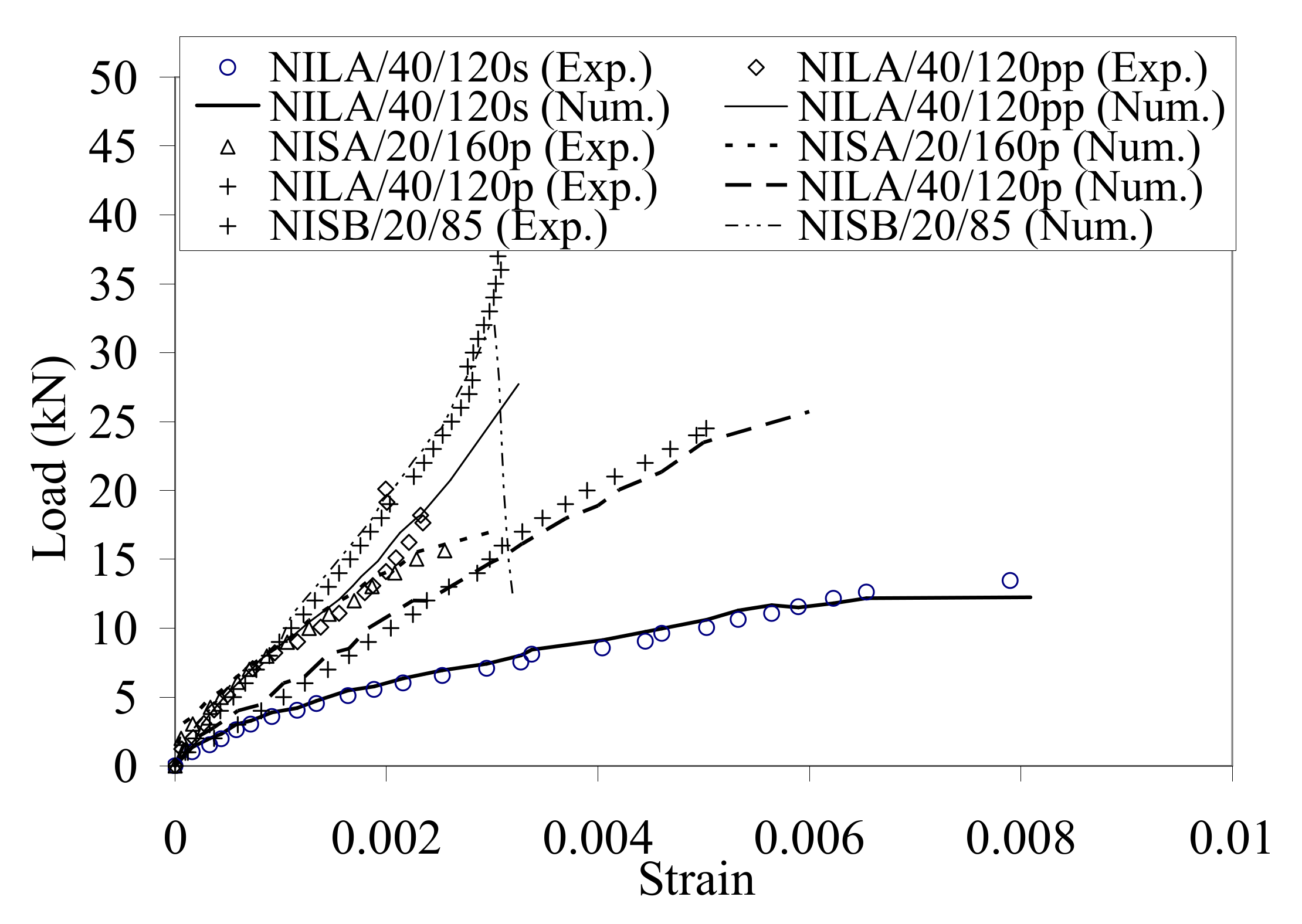 Materials 14 04362 g013
