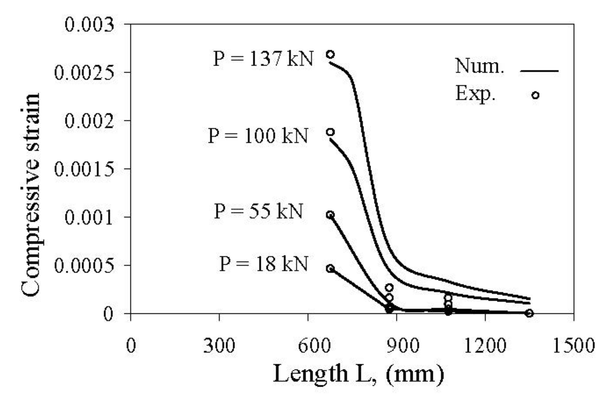 Materials 14 04362 g014