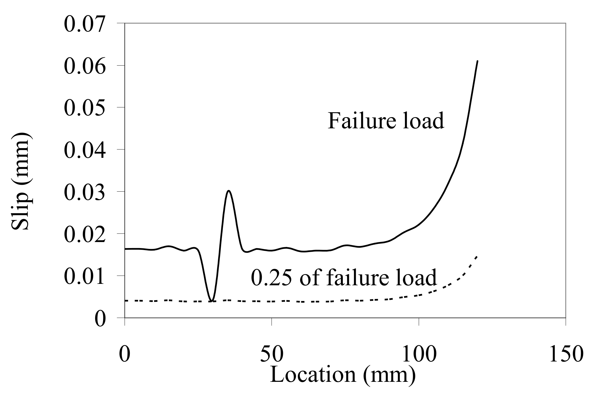Materials 14 04362 g015