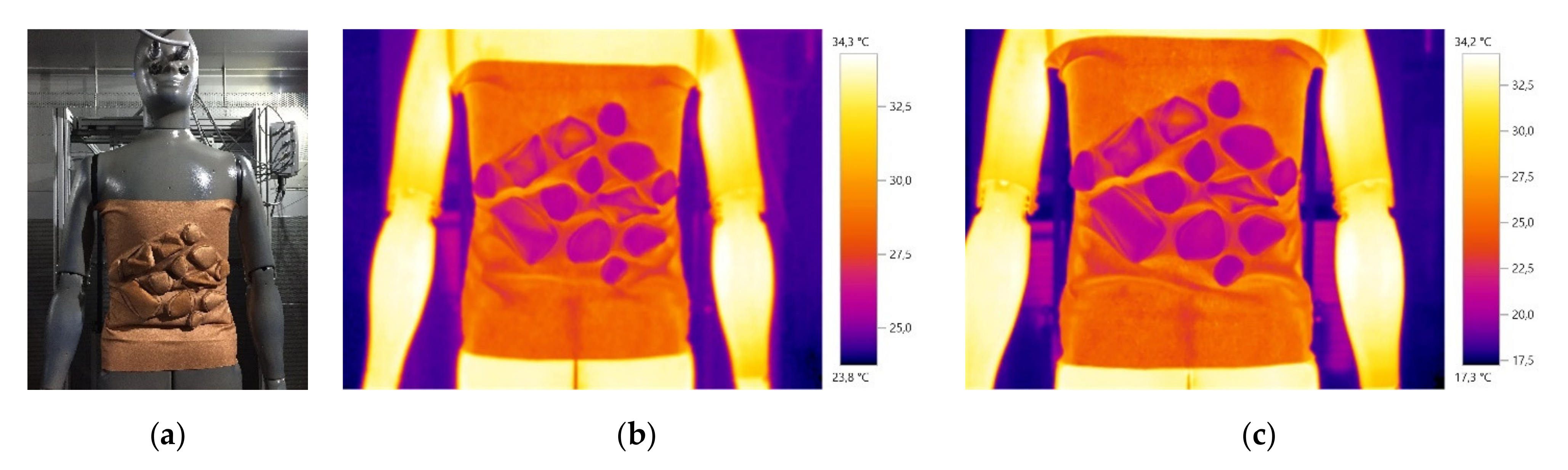 Materials 14 04364 g009