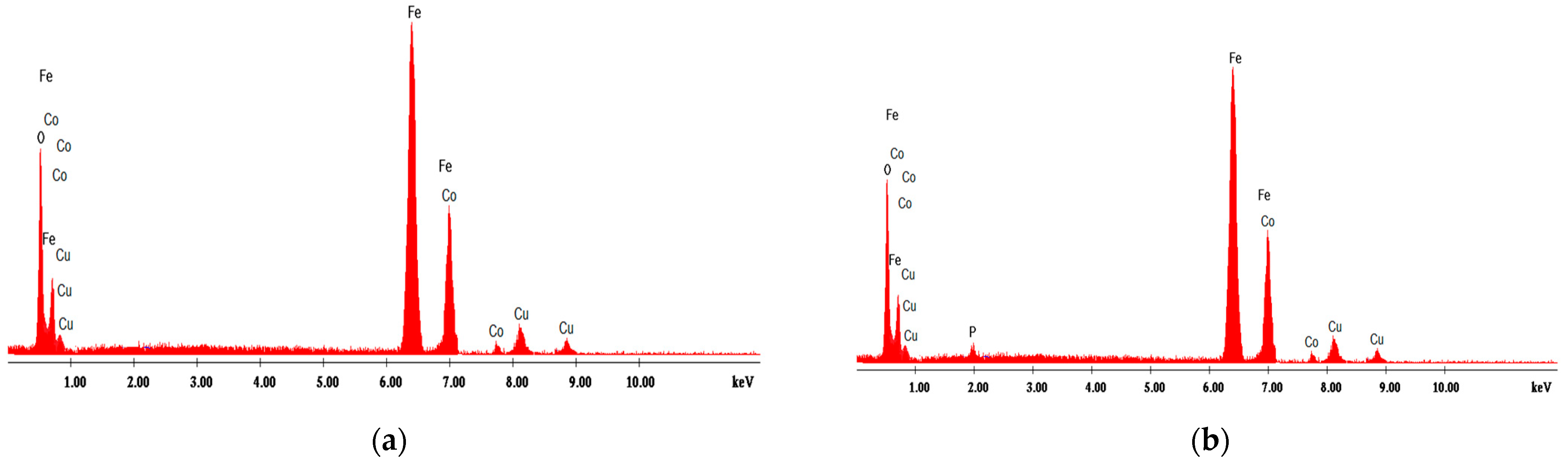 Materials 14 04371 g002
