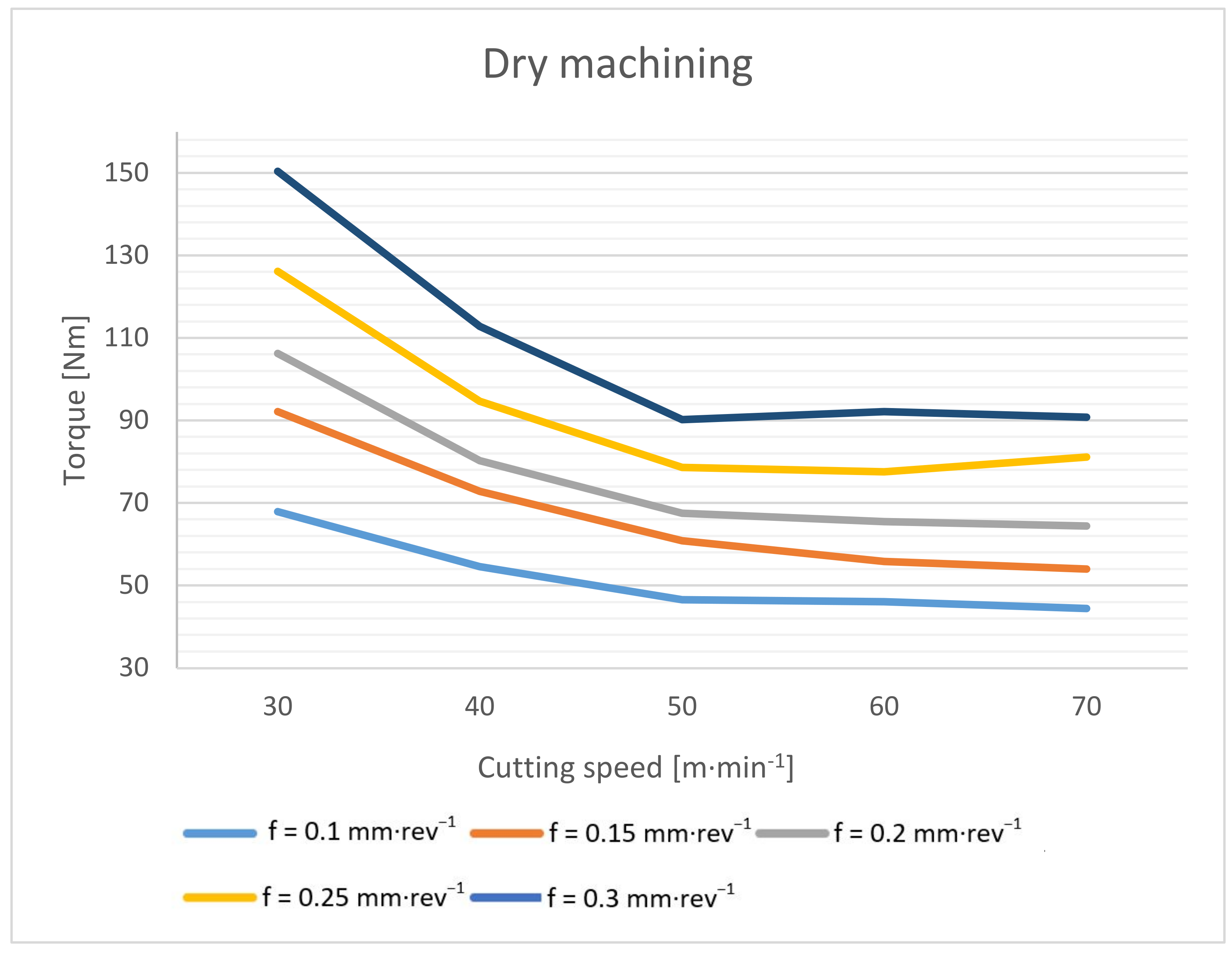 Materials 14 04381 g005