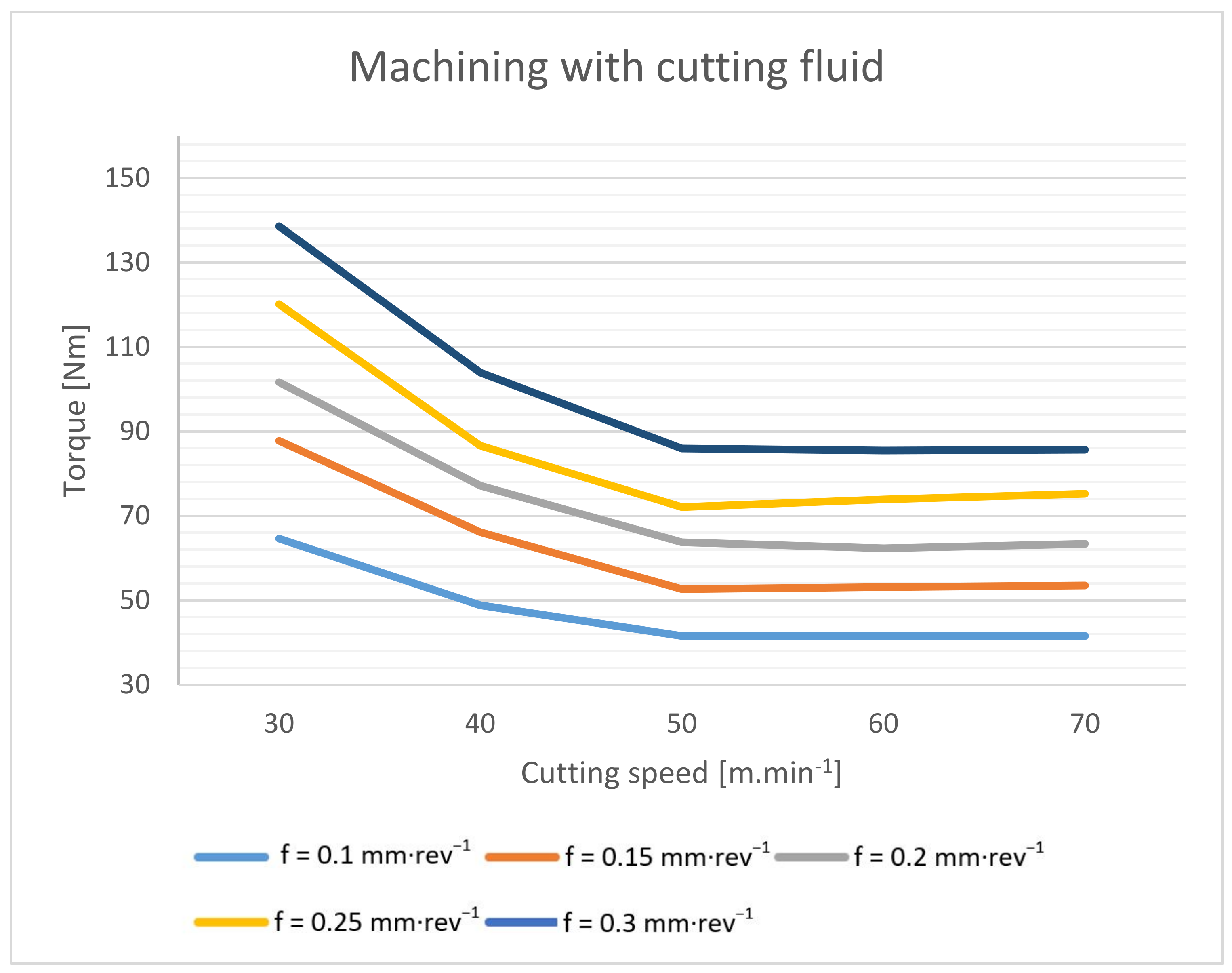Materials 14 04381 g006