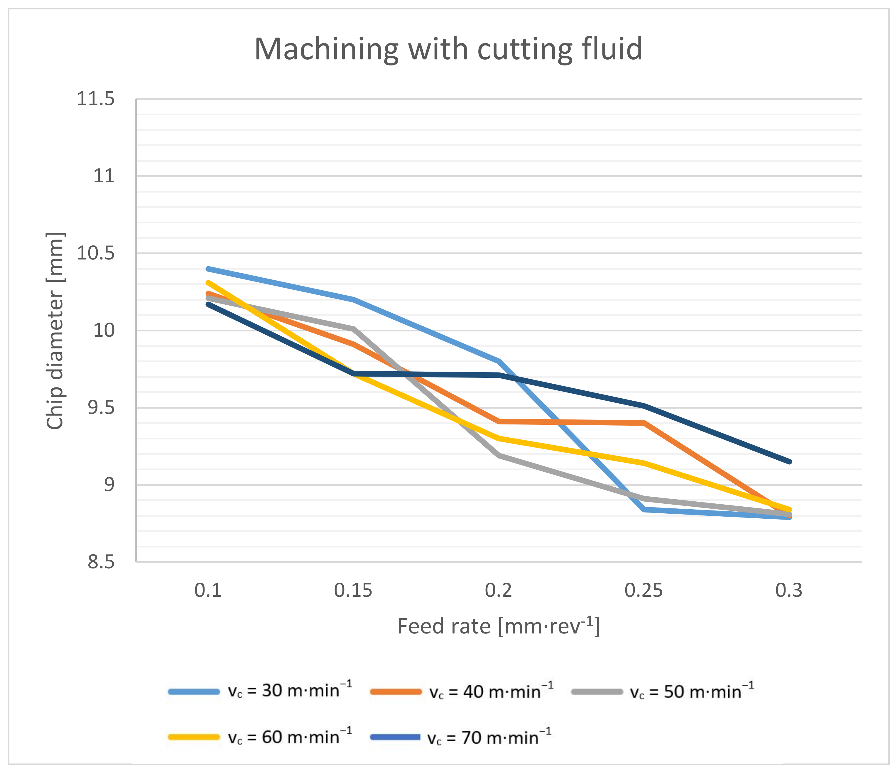 Materials 14 04381 g009