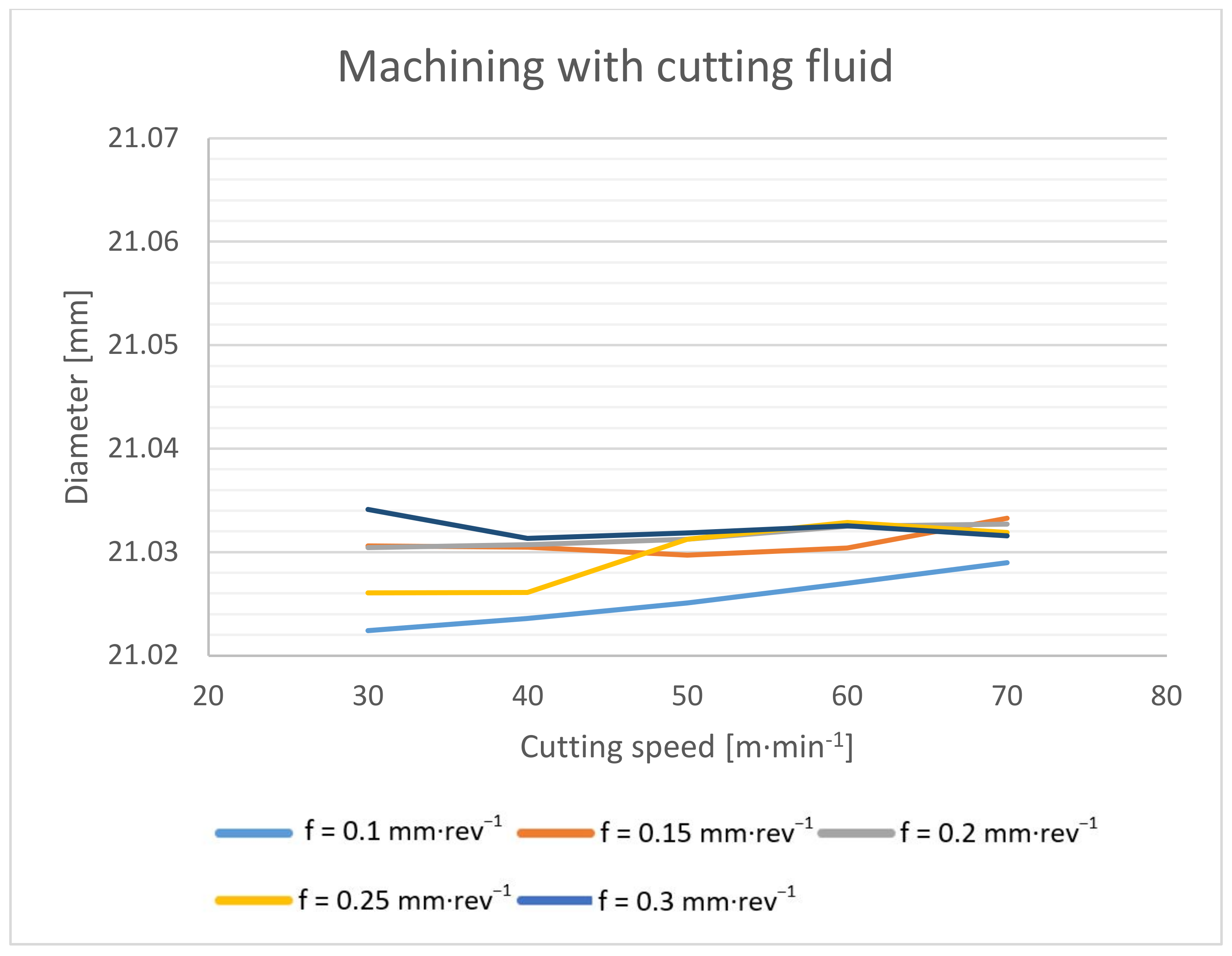 Materials 14 04381 g018