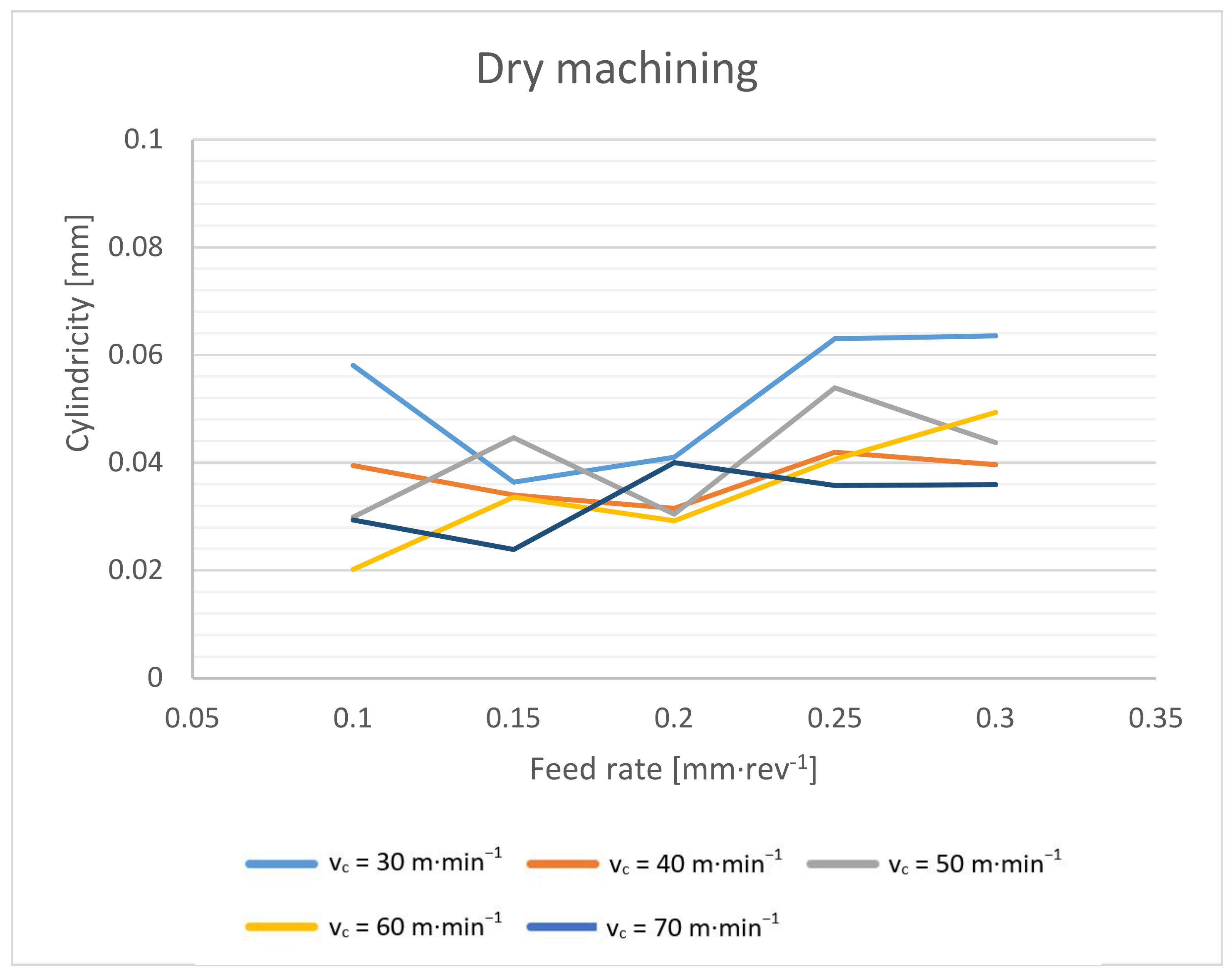Materials 14 04381 g019
