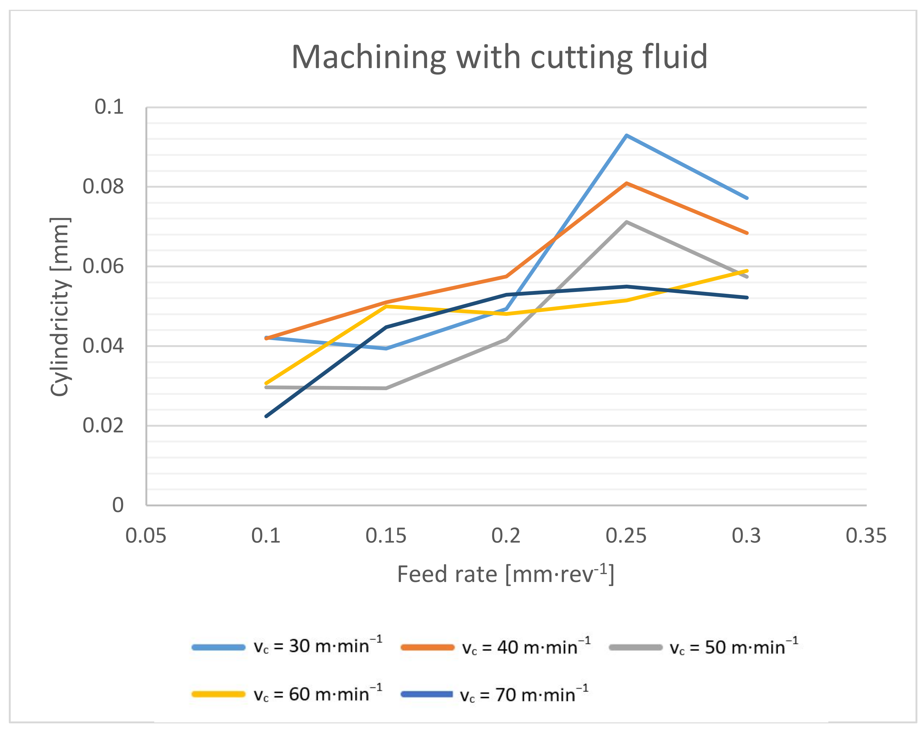 Materials 14 04381 g020