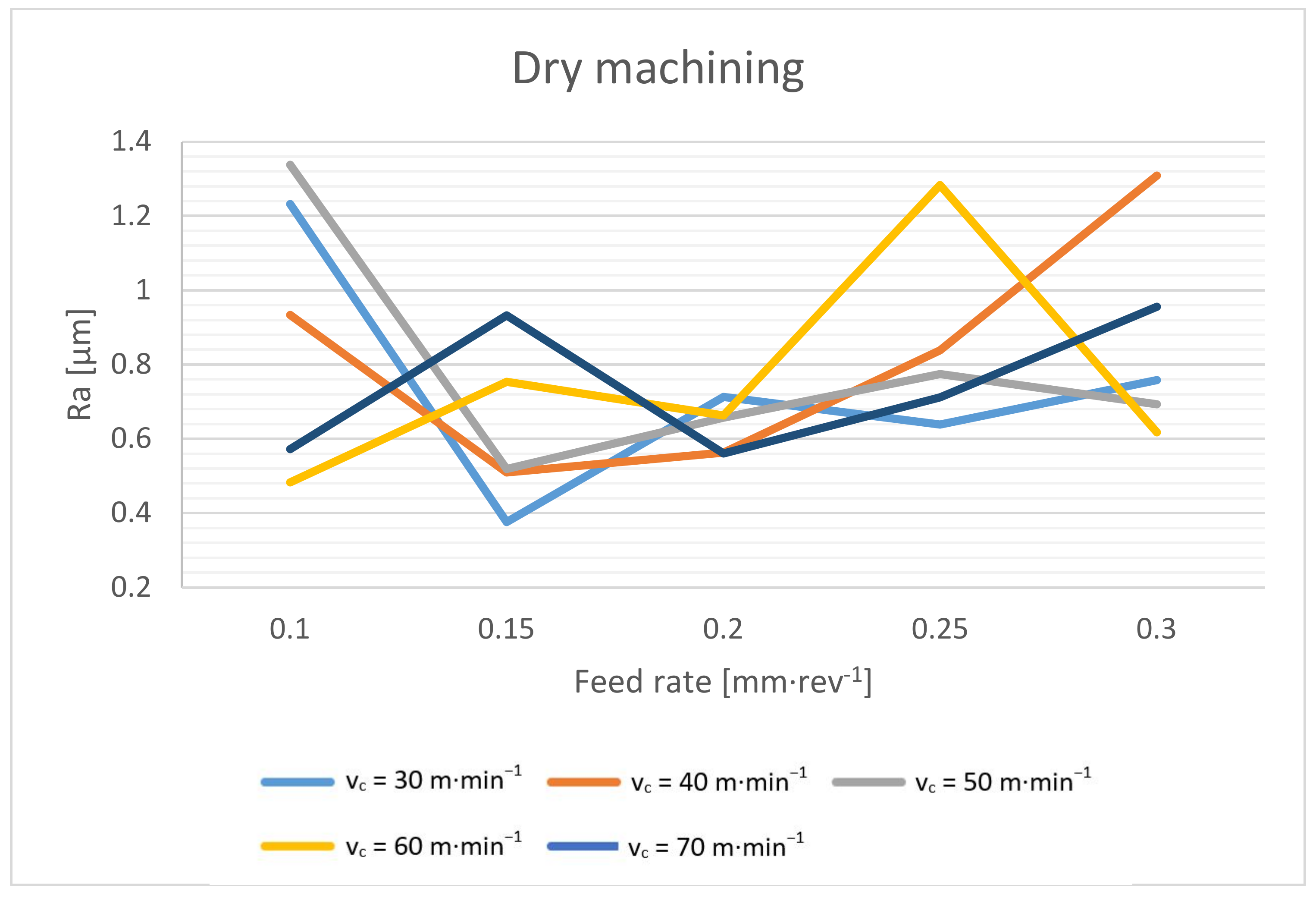 Materials 14 04381 g021