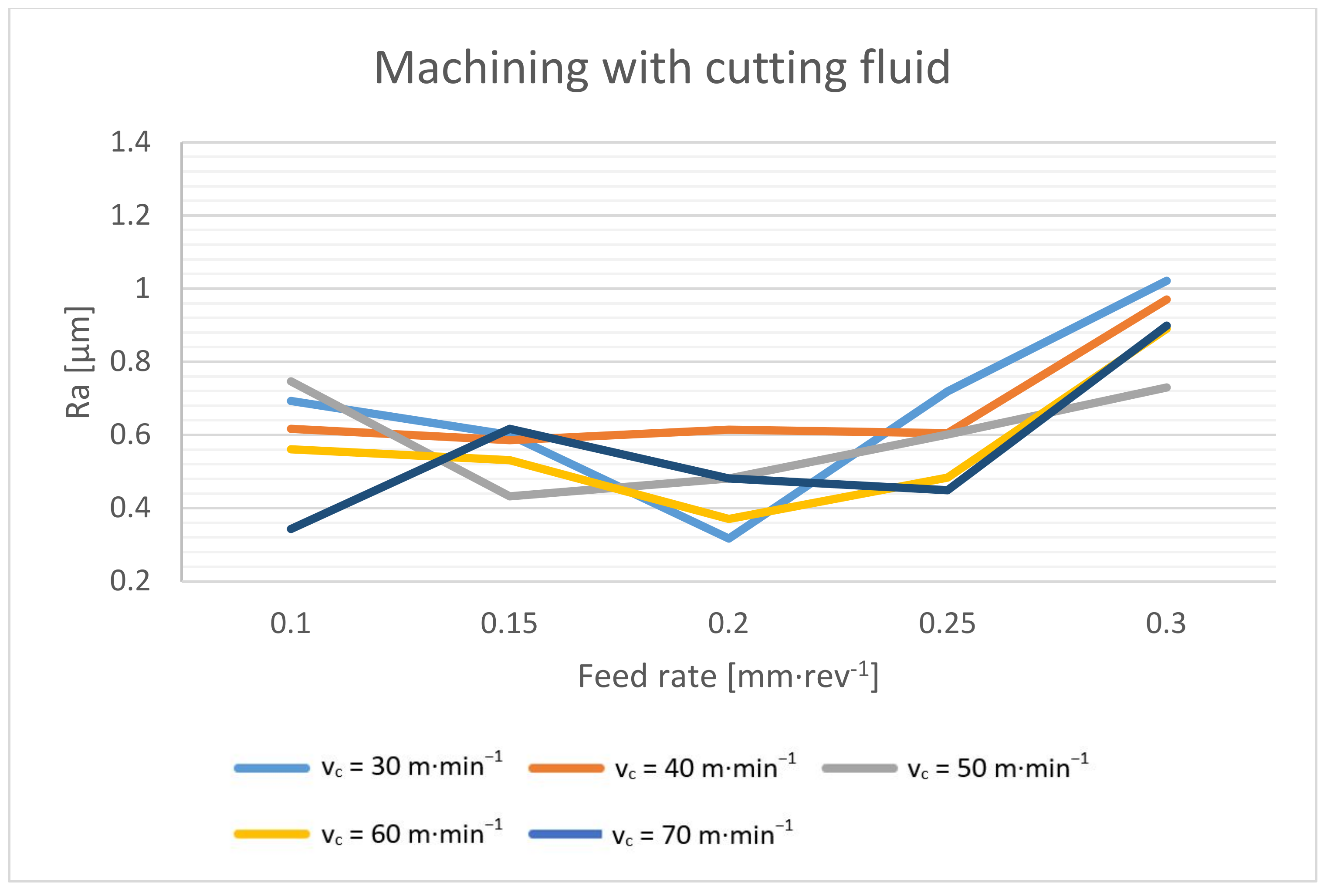Materials 14 04381 g022