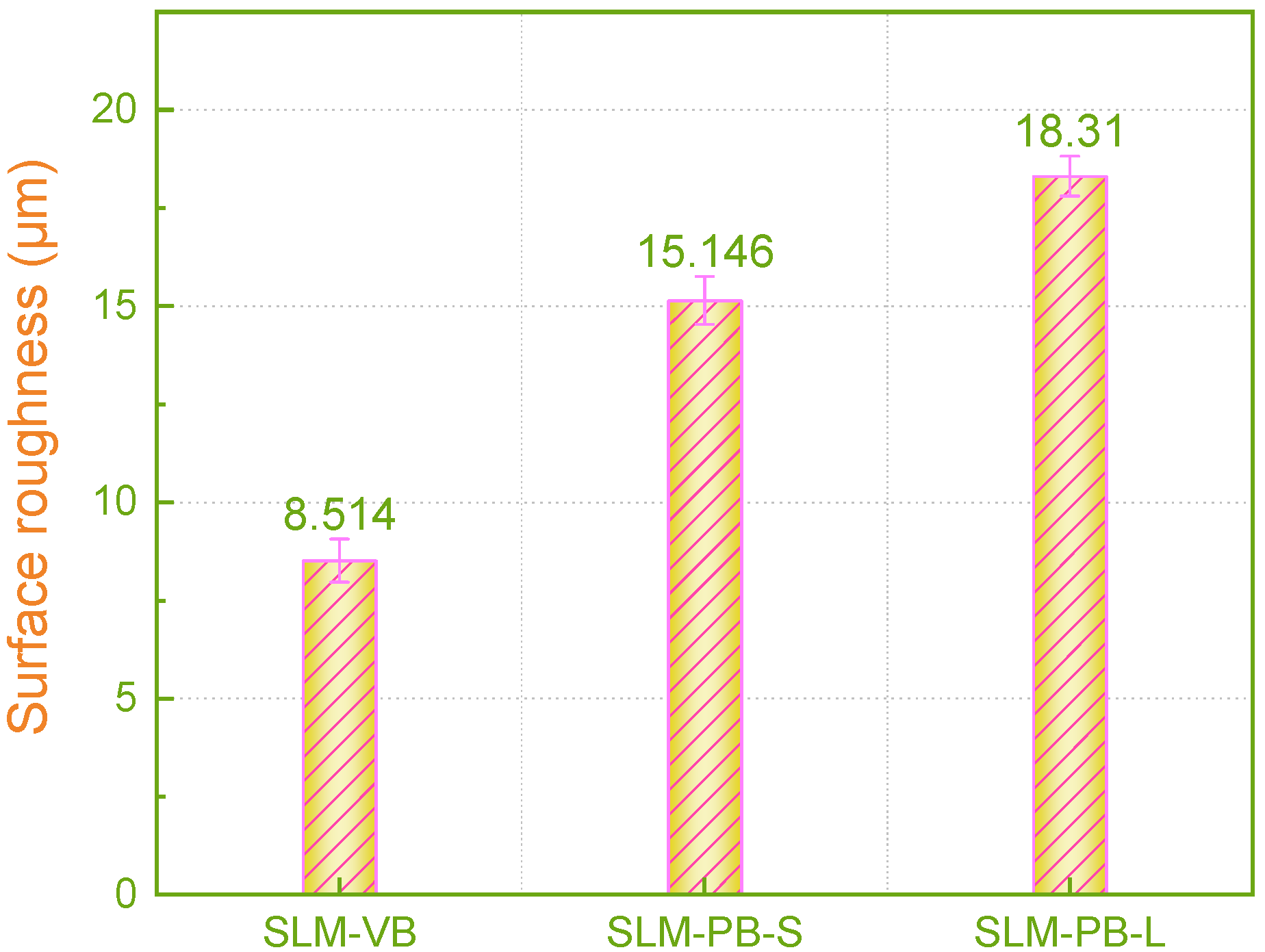 Materials 14 04392 g010