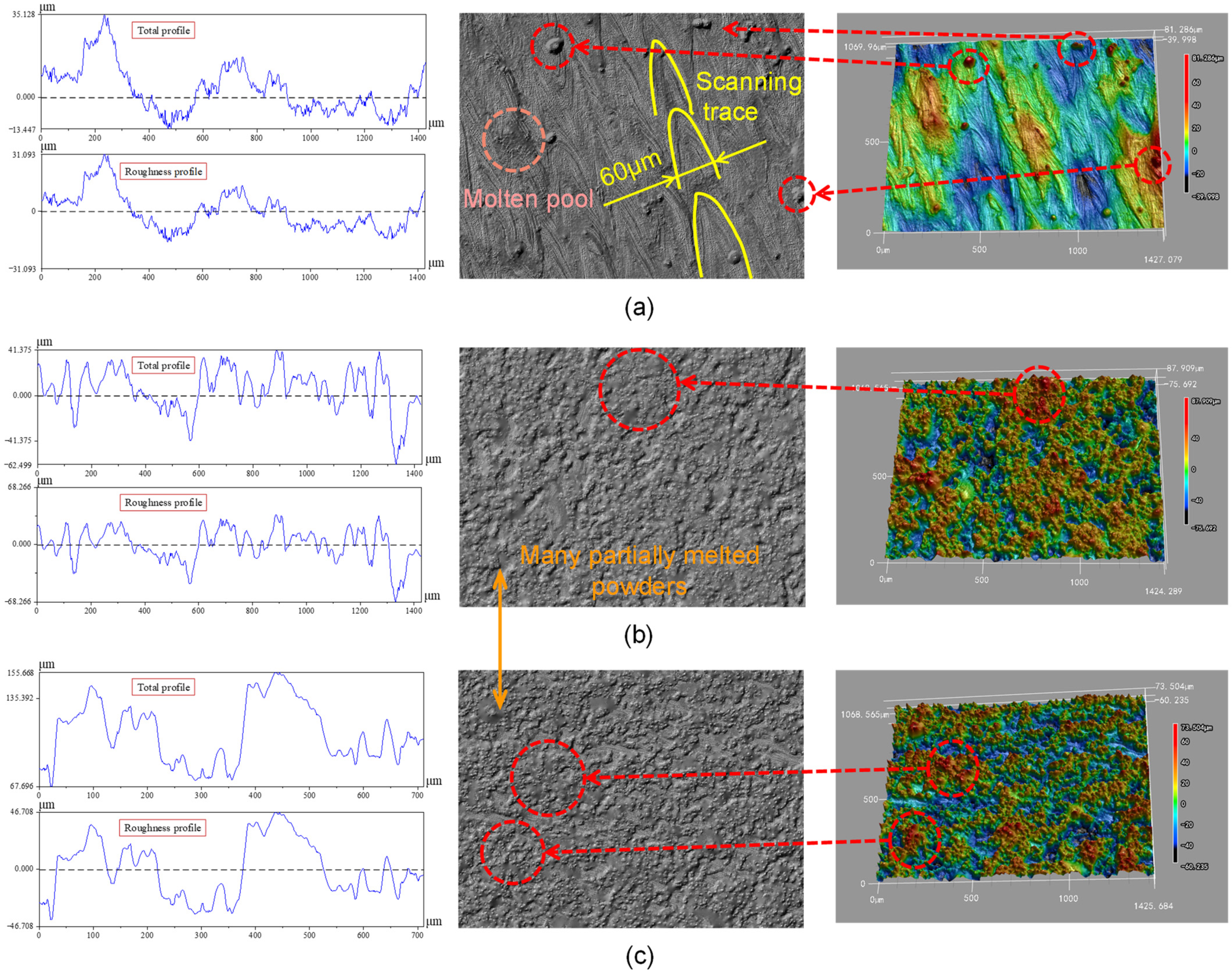 Materials 14 04392 g011