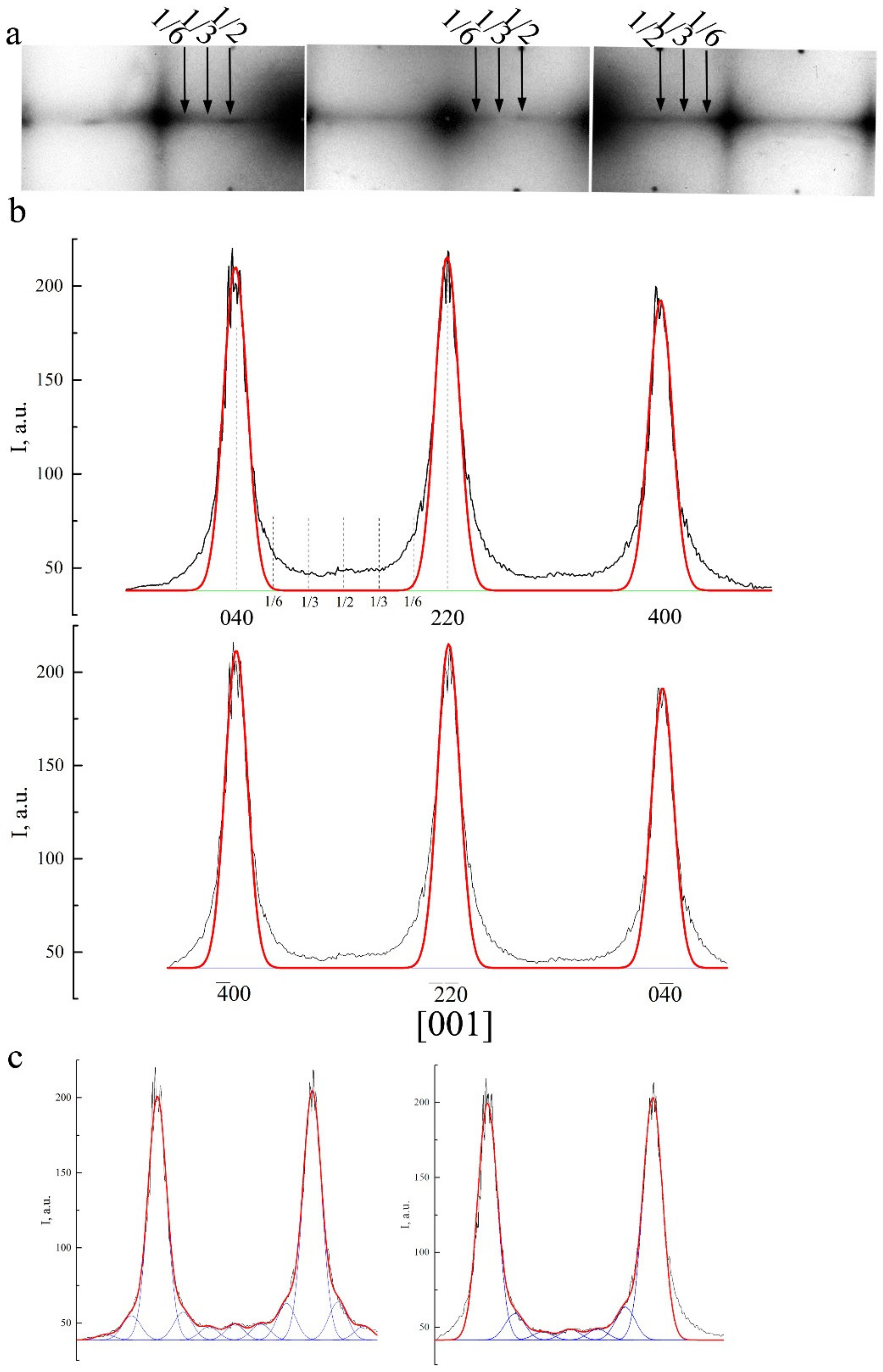 Materials 14 04394 g004 Materials 14 04394 g004