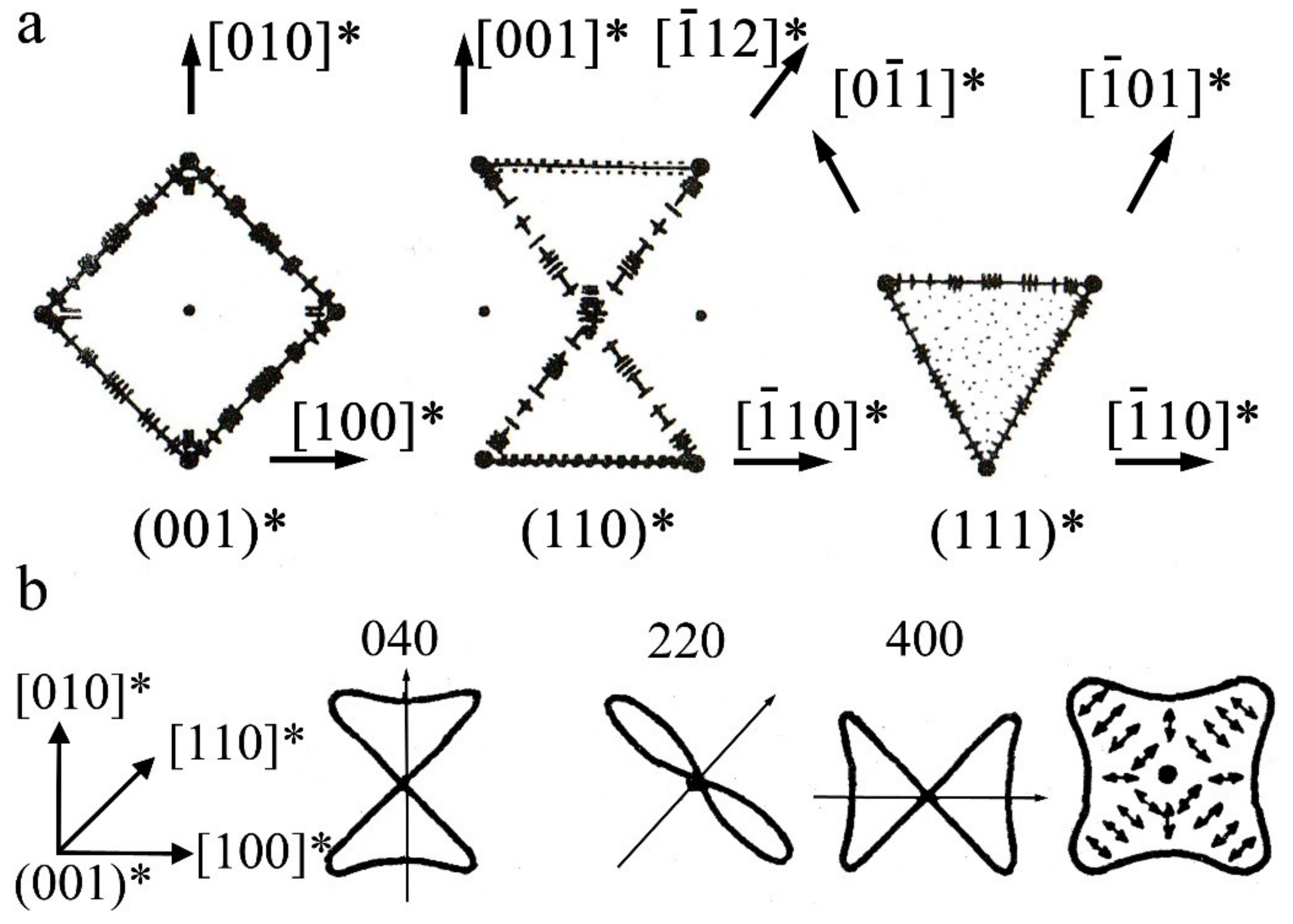 Materials 14 04394 g005 Materials 14 04394 g005