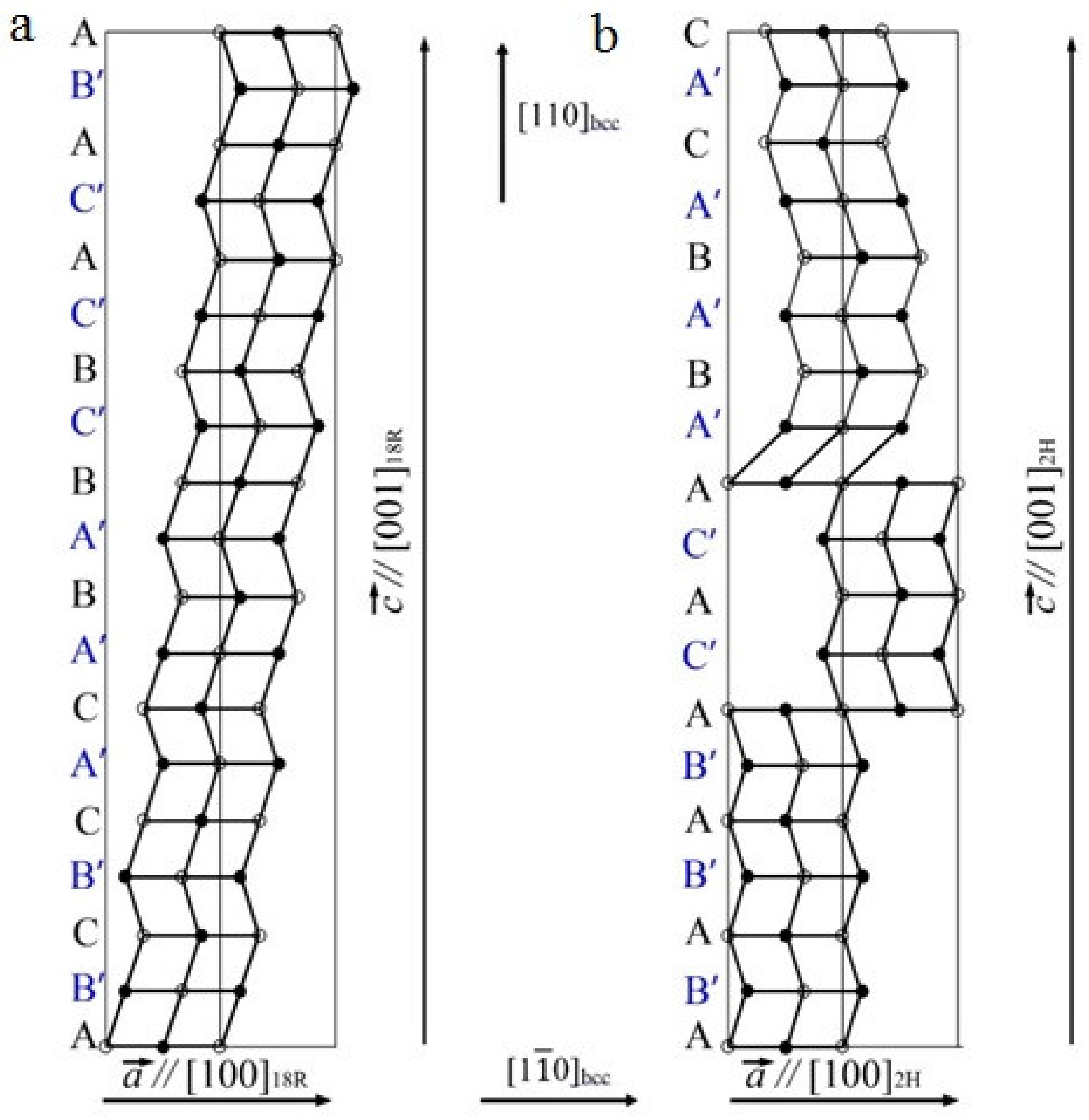 Materials 14 04394 g007 Materials 14 04394 g007