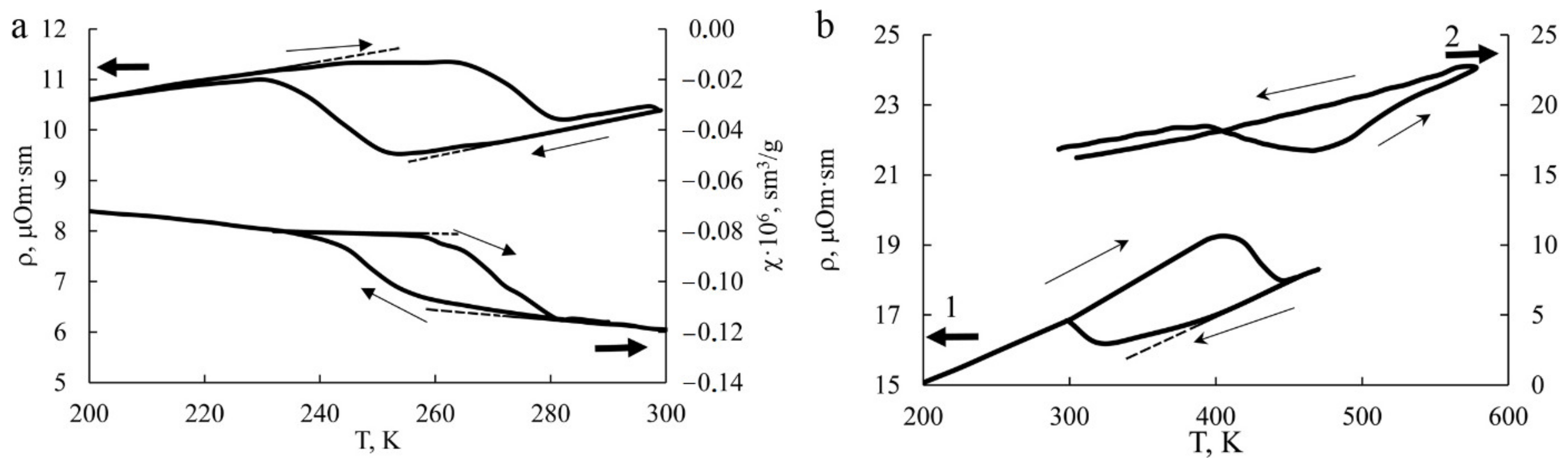 Materials 14 04394 g008 Materials 14 04394 g008