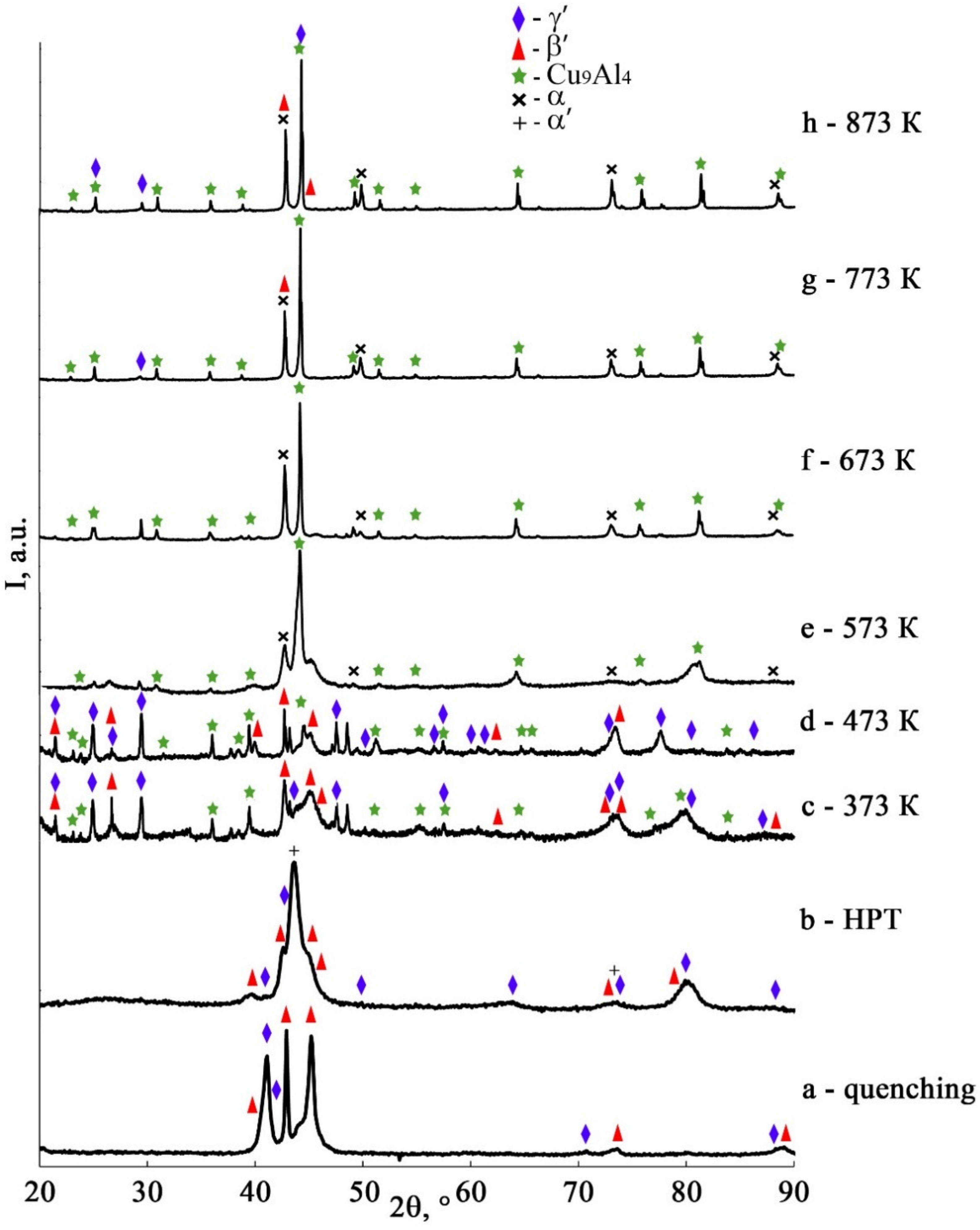 Materials 14 04394 g009 Materials 14 04394 g009