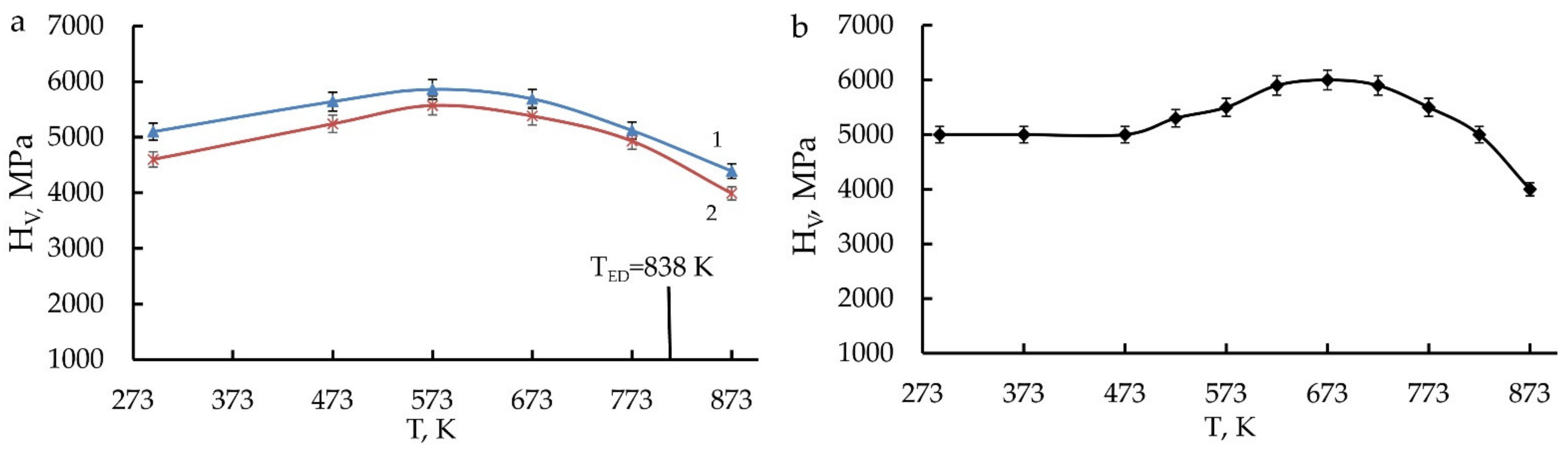 Materials 14 04394 g017 Materials 14 04394 g017