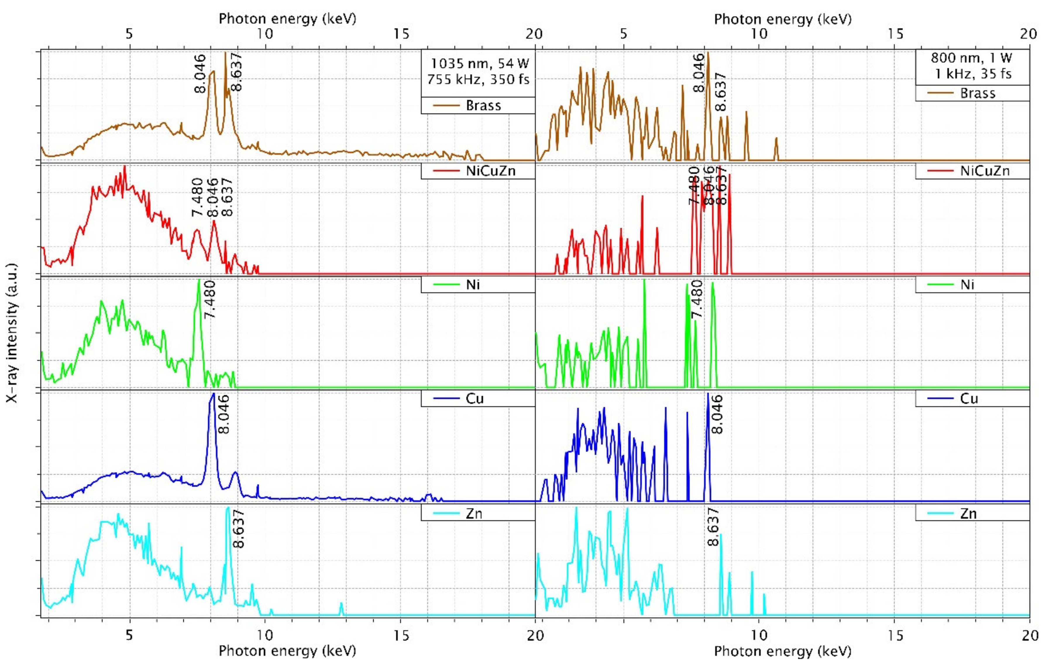 Materials 14 04397 g004