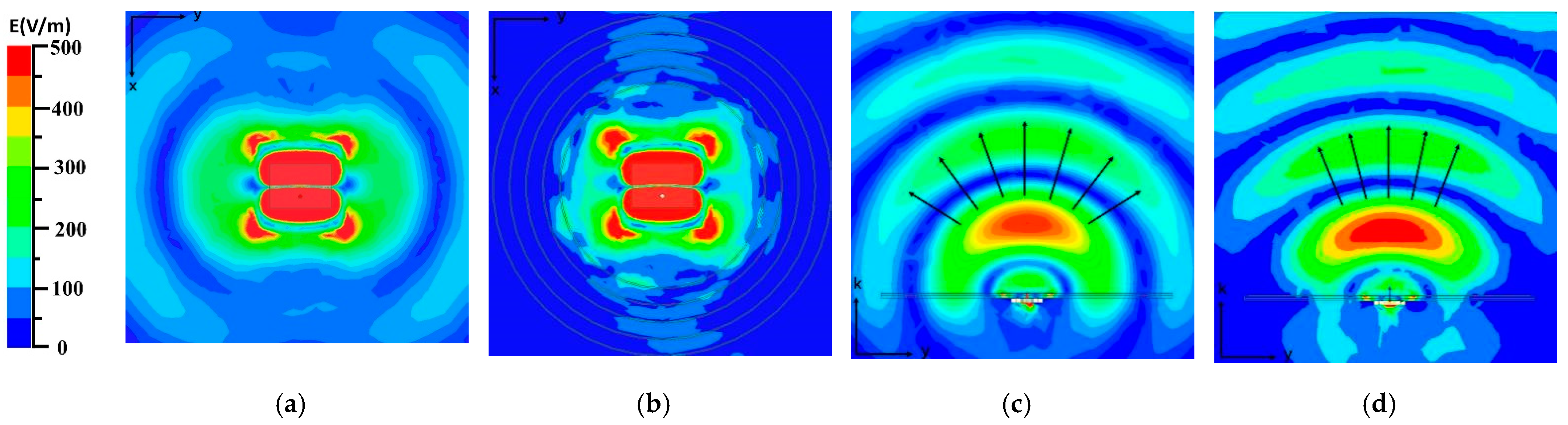 Materials 14 04398 g003