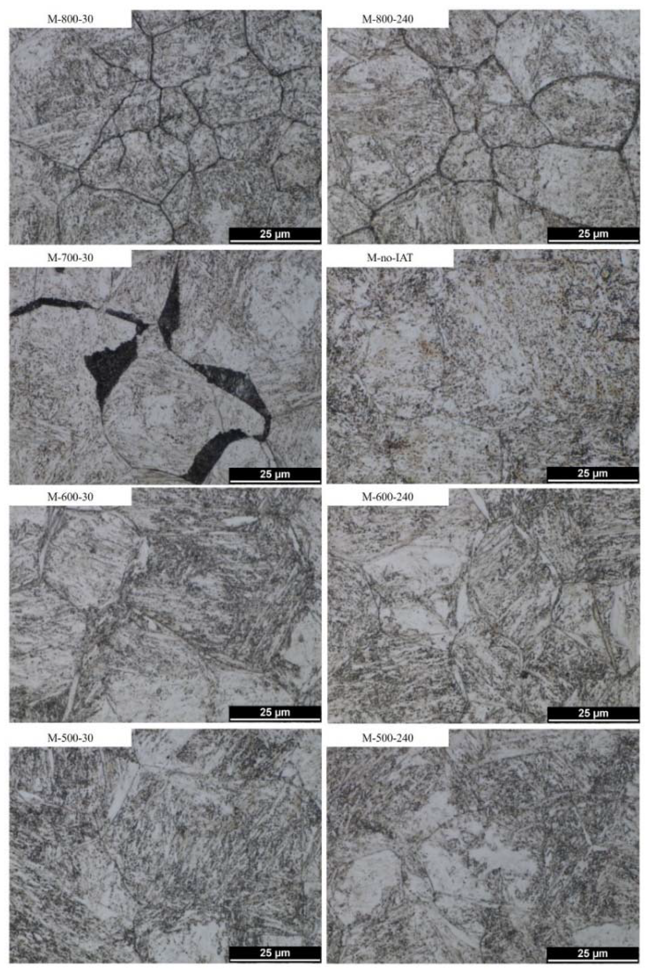 Materials 14 04411 g007