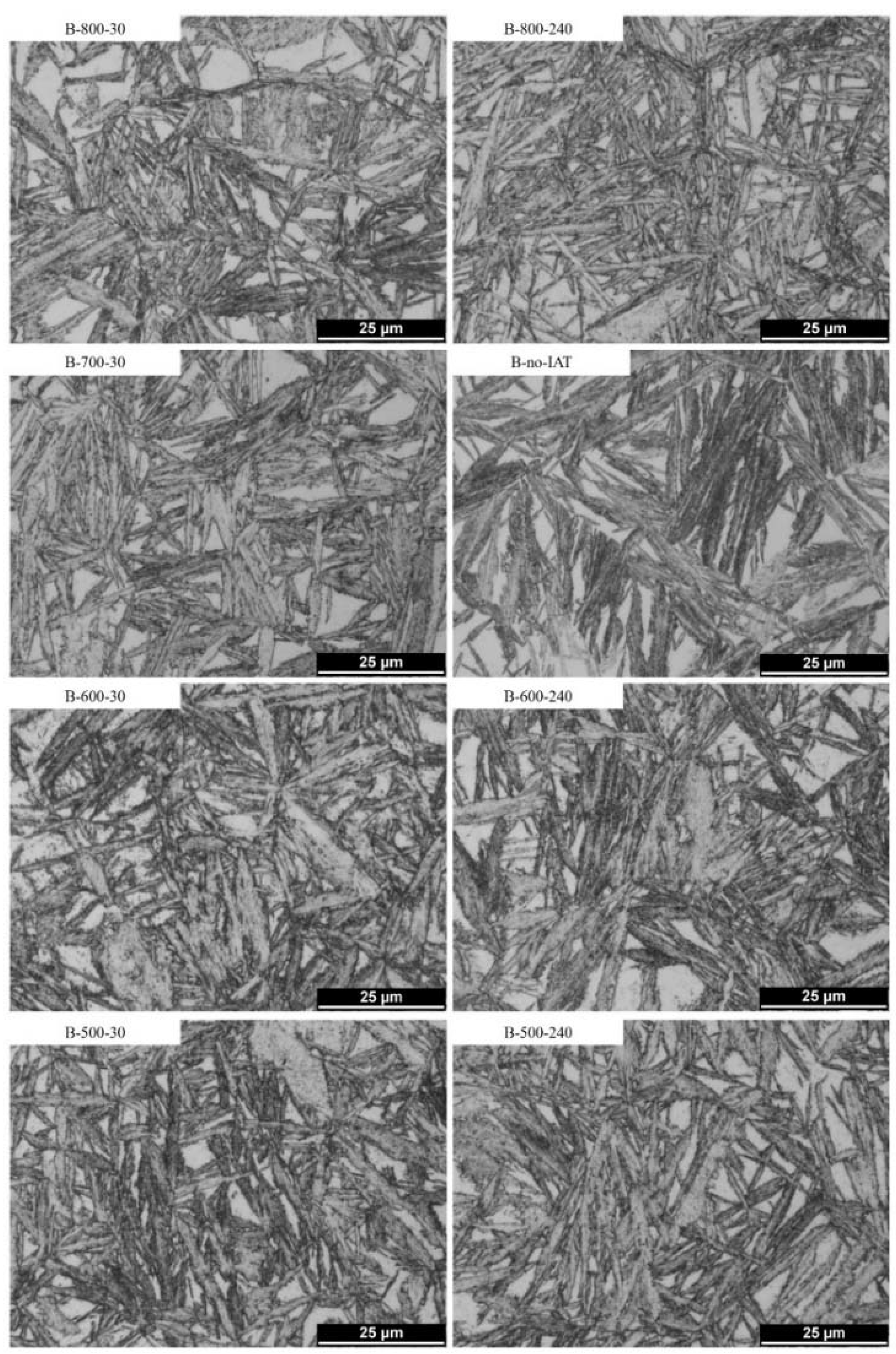 Materials 14 04411 g008