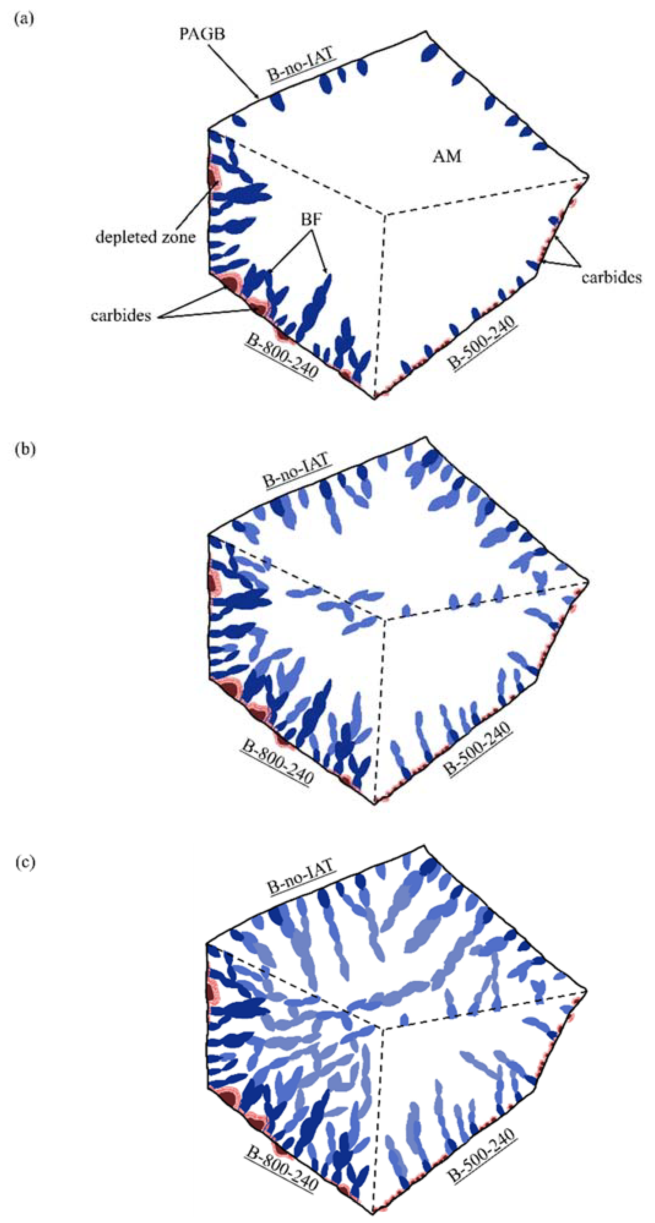 Materials 14 04411 g013
