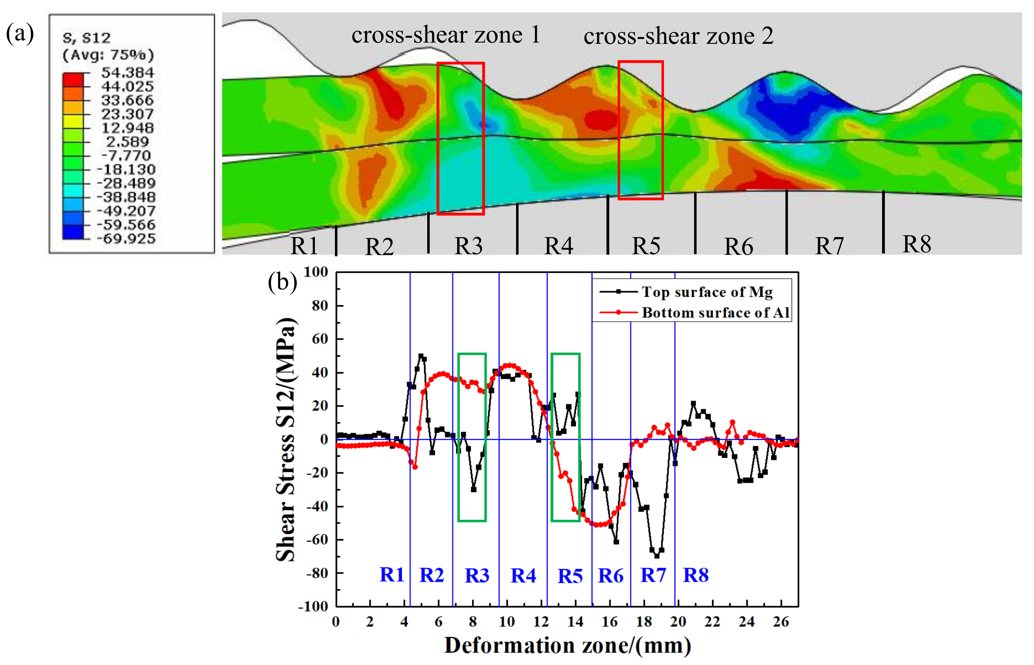 Materials 14 04412 g007