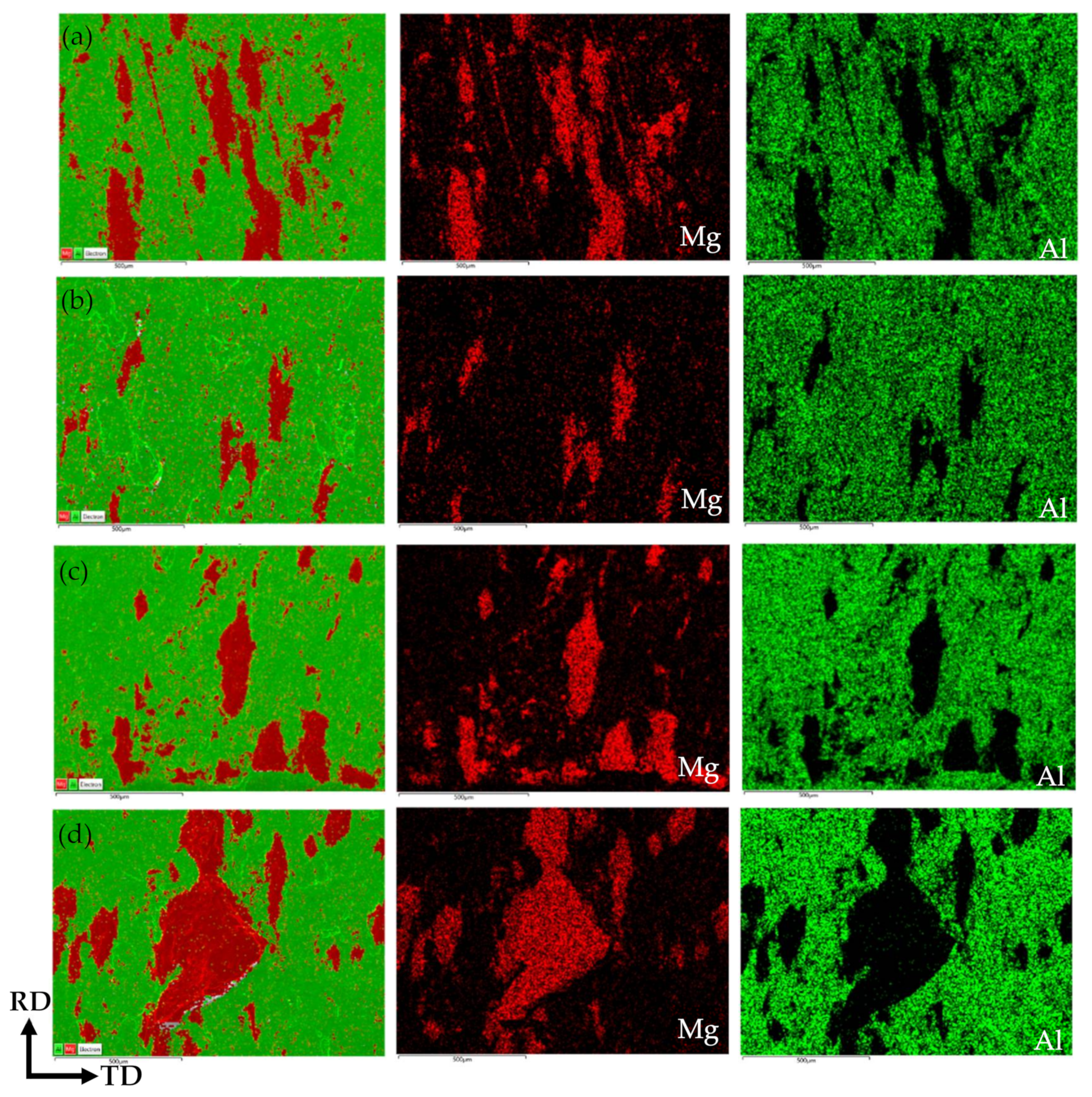 Materials 14 04412 g010