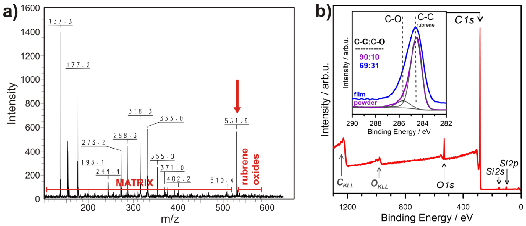 Materials 14 04413 g005