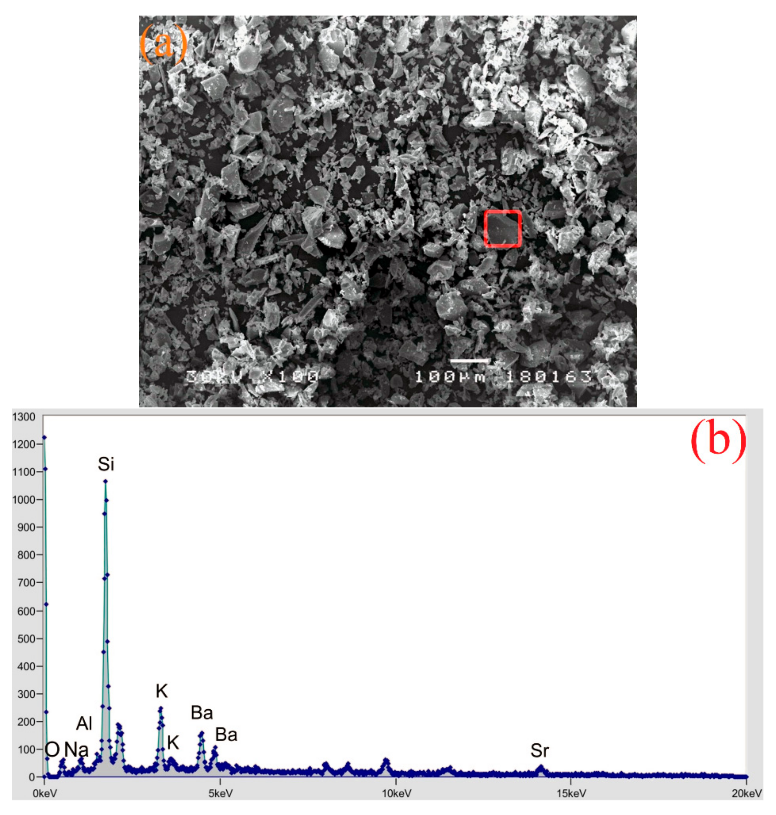 Materials 14 04421 g012